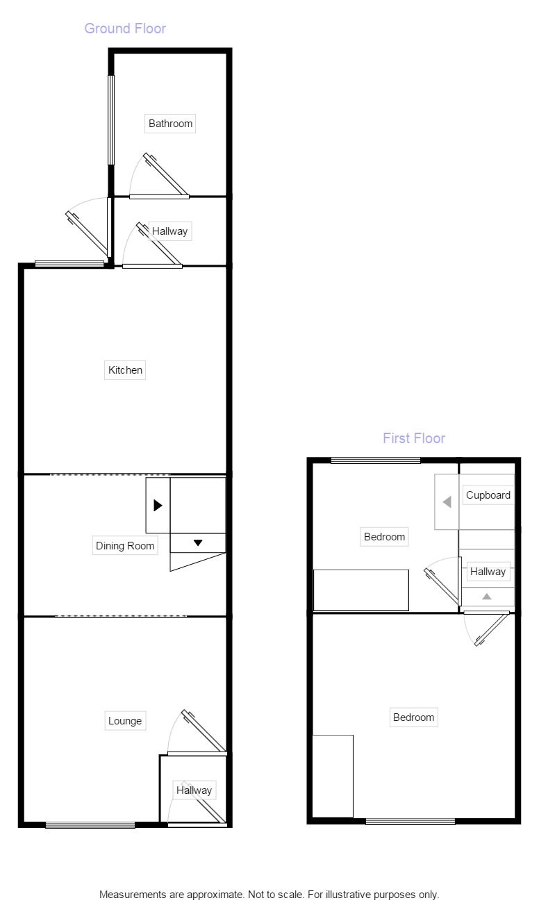 2 Bedrooms Terraced house to rent in Rivington Street, St. Helens WA10