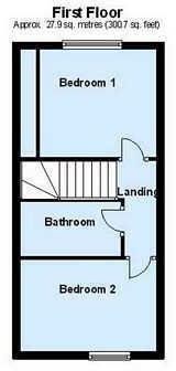 3, Hartoft Close, Houghton Le Spring floorplan