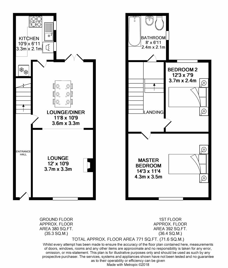 2 Bedrooms Terraced house for sale in Brandiforth Street, Bamber Bridge, Preston PR5