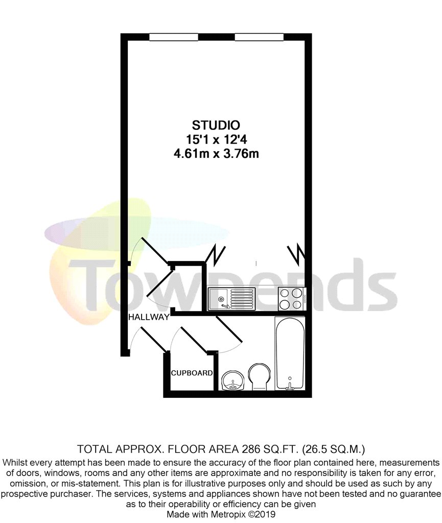 1 Bedrooms Studio for sale in Cambalt Road, London SW15