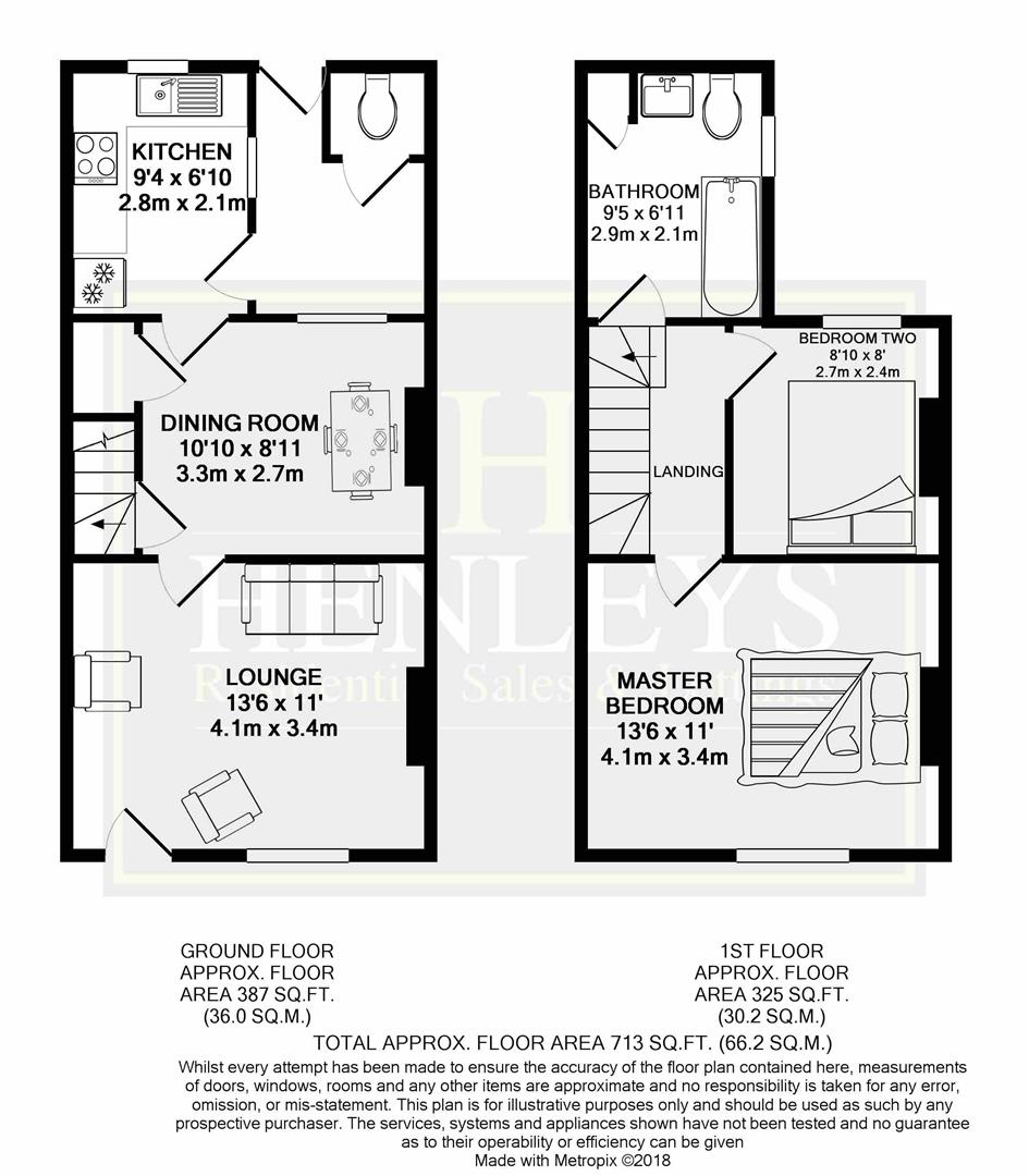 Meadow Cottages, West Street, Cromer NR27, 2 bedroom terraced house to