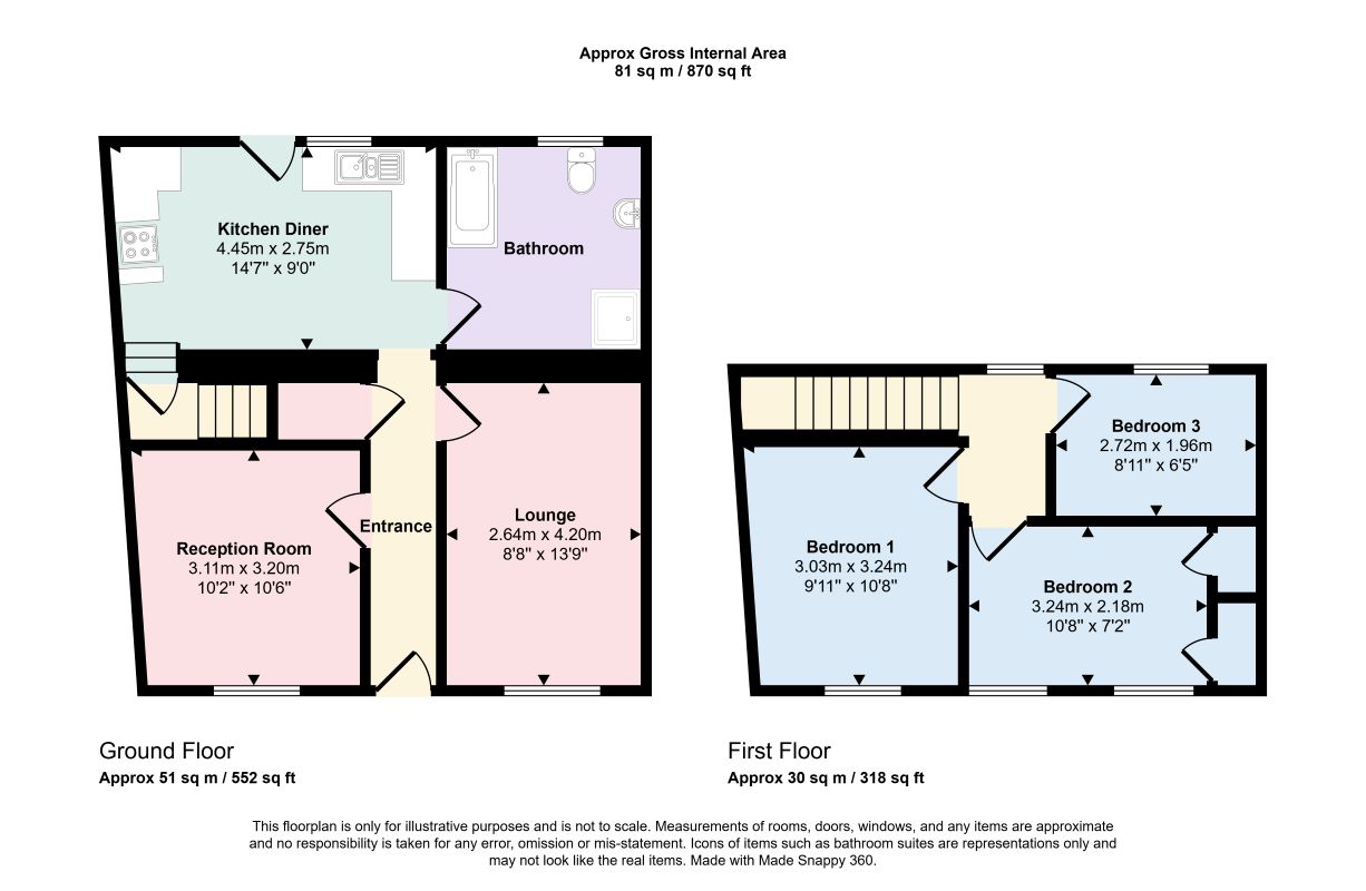 Pentre floorplan