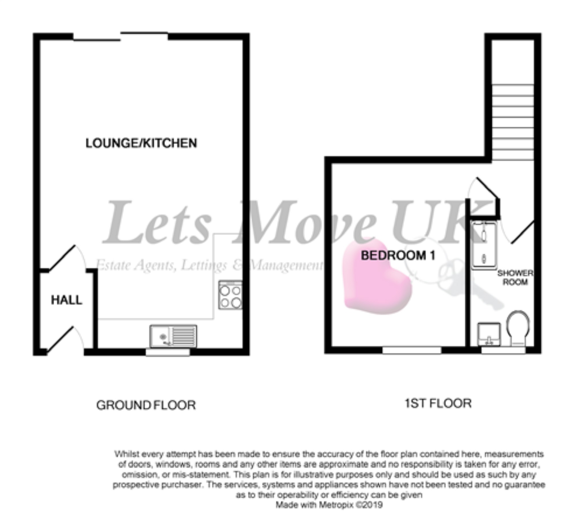 1 Bedrooms End terrace house for sale in Lees Lane, North Common, Bristol BS30