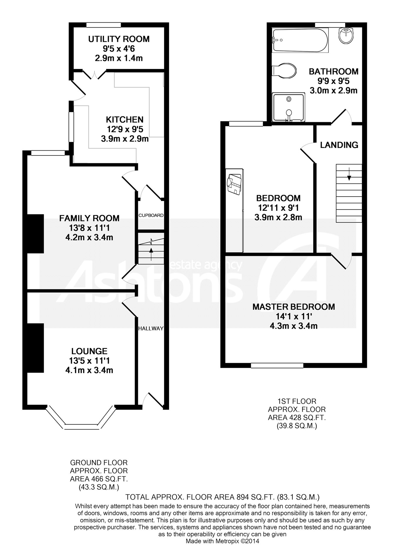 2 Bedrooms Terraced house to rent in Beechwood Avenue, Padgate, Warrington WA1