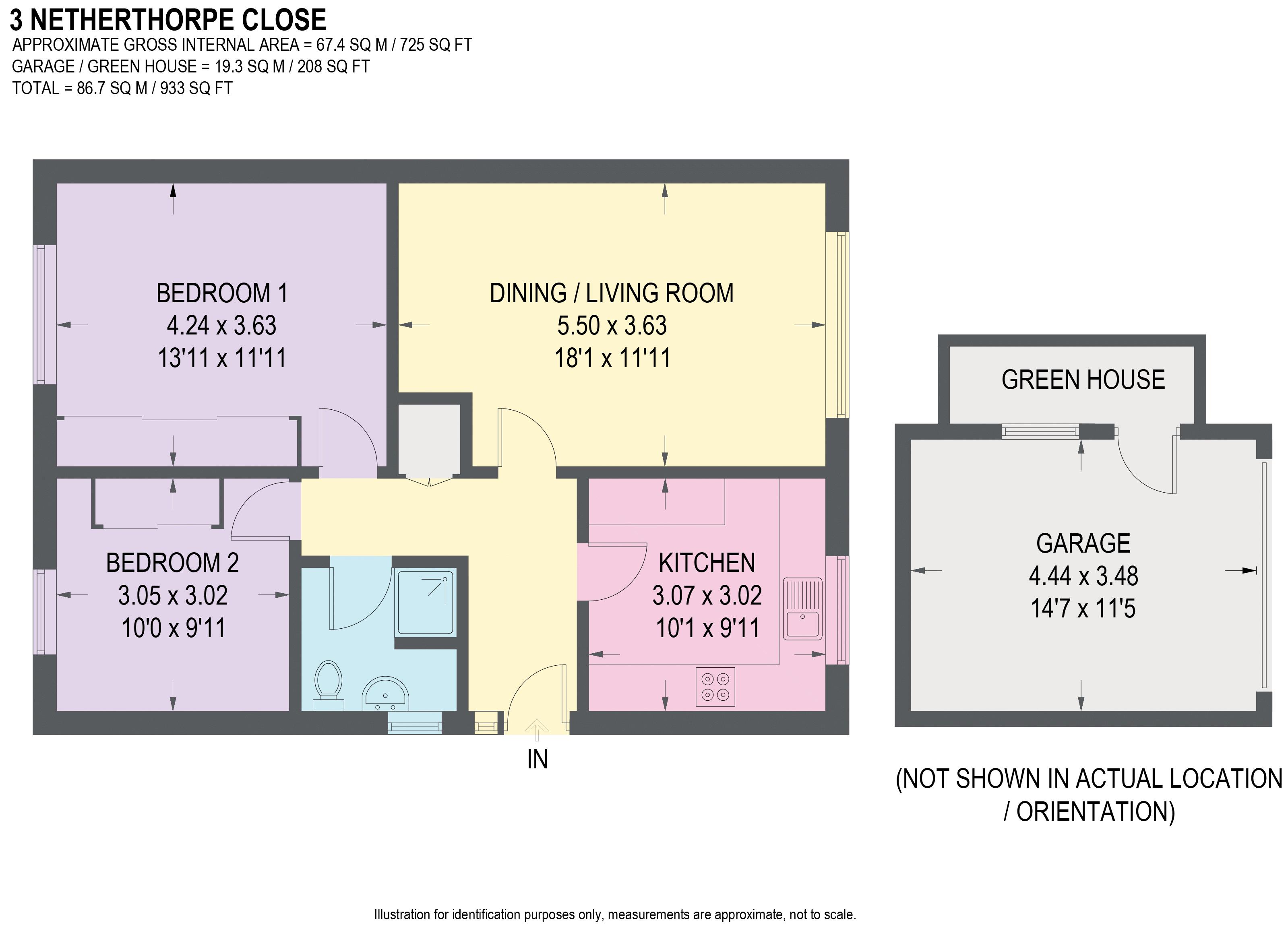 2 Bedrooms Bungalow for sale in Netherthorpe Close, Killamarsh, Sheffield S21