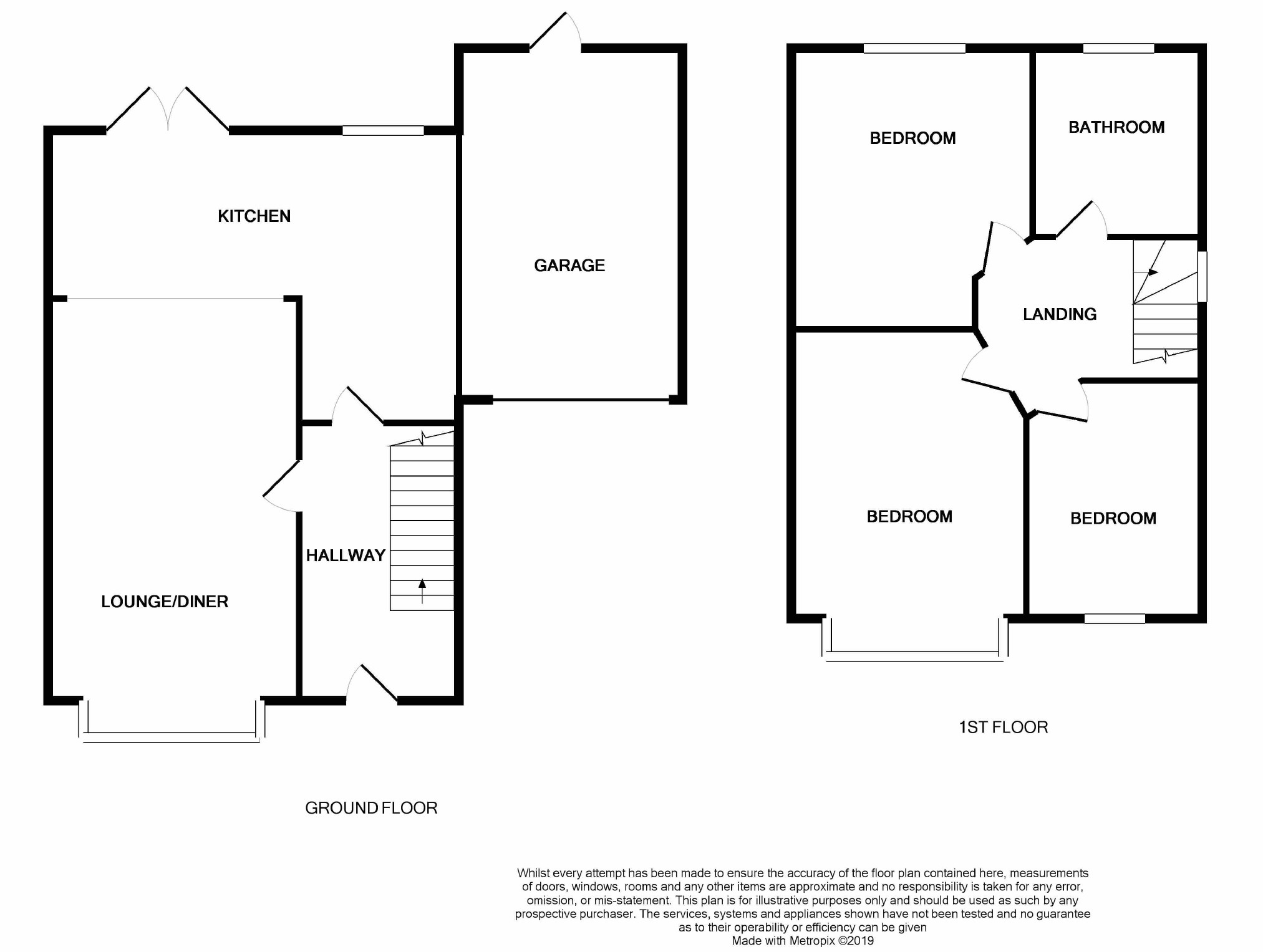 3 Bedrooms Semi-detached house for sale in Elmdale Road, Worcester WR3