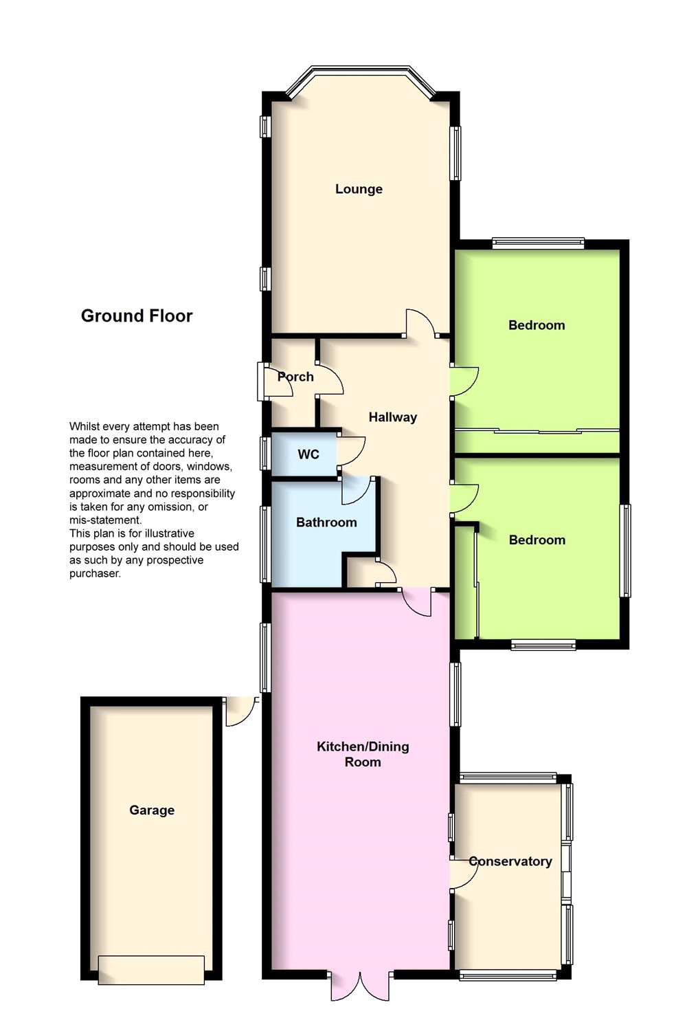 2 Bedrooms Bungalow for sale in Sutton Avenue, Rustington, West Sussex BN16