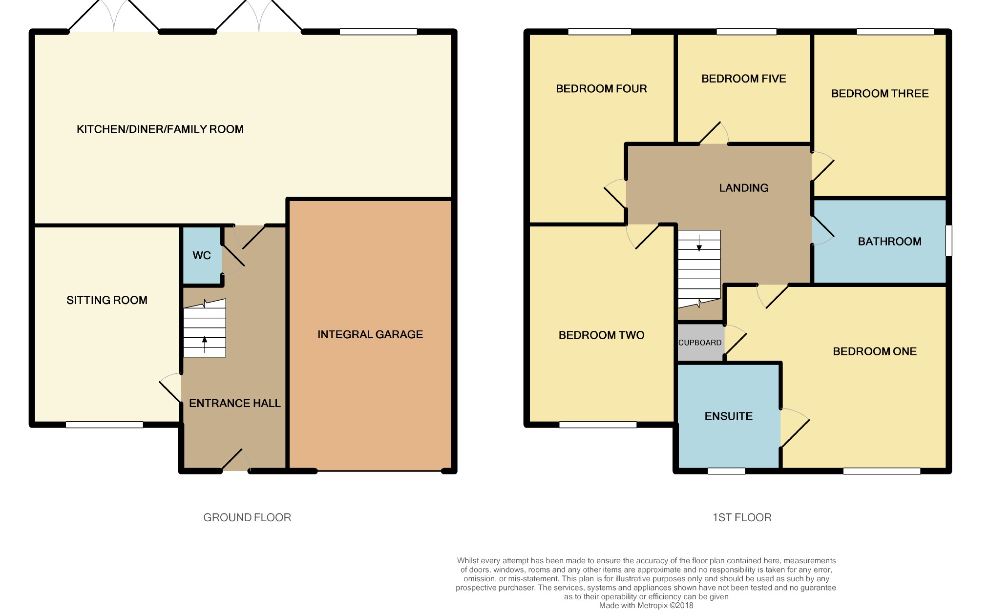 5 Bedrooms Detached house for sale in College Row, Melksham SN12