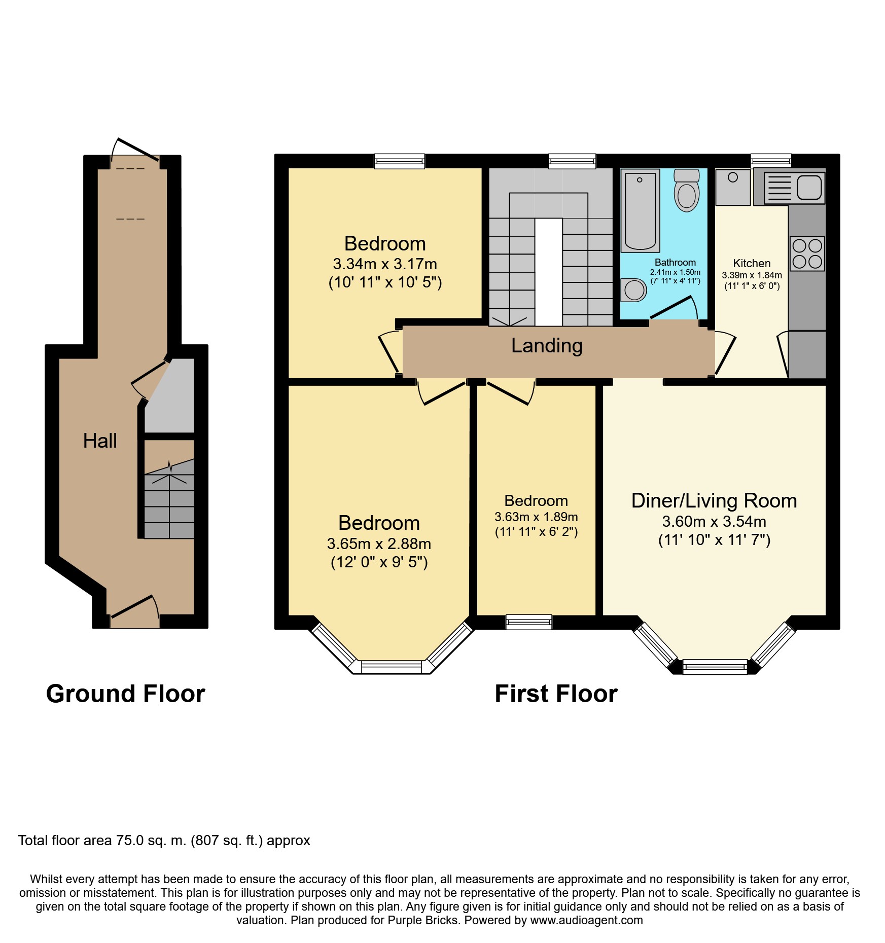 3 Bedrooms Flat for sale in Richmond Road, Ilford IG1