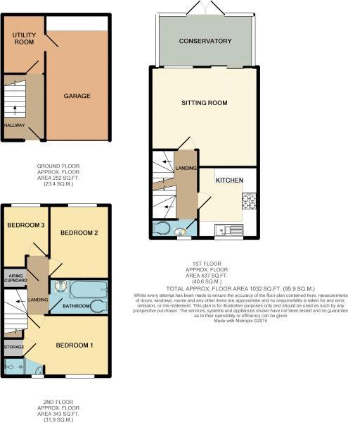 3 Bedrooms End terrace house for sale in Coopers Mill, Norton Fitzwarren, Taunton TA2