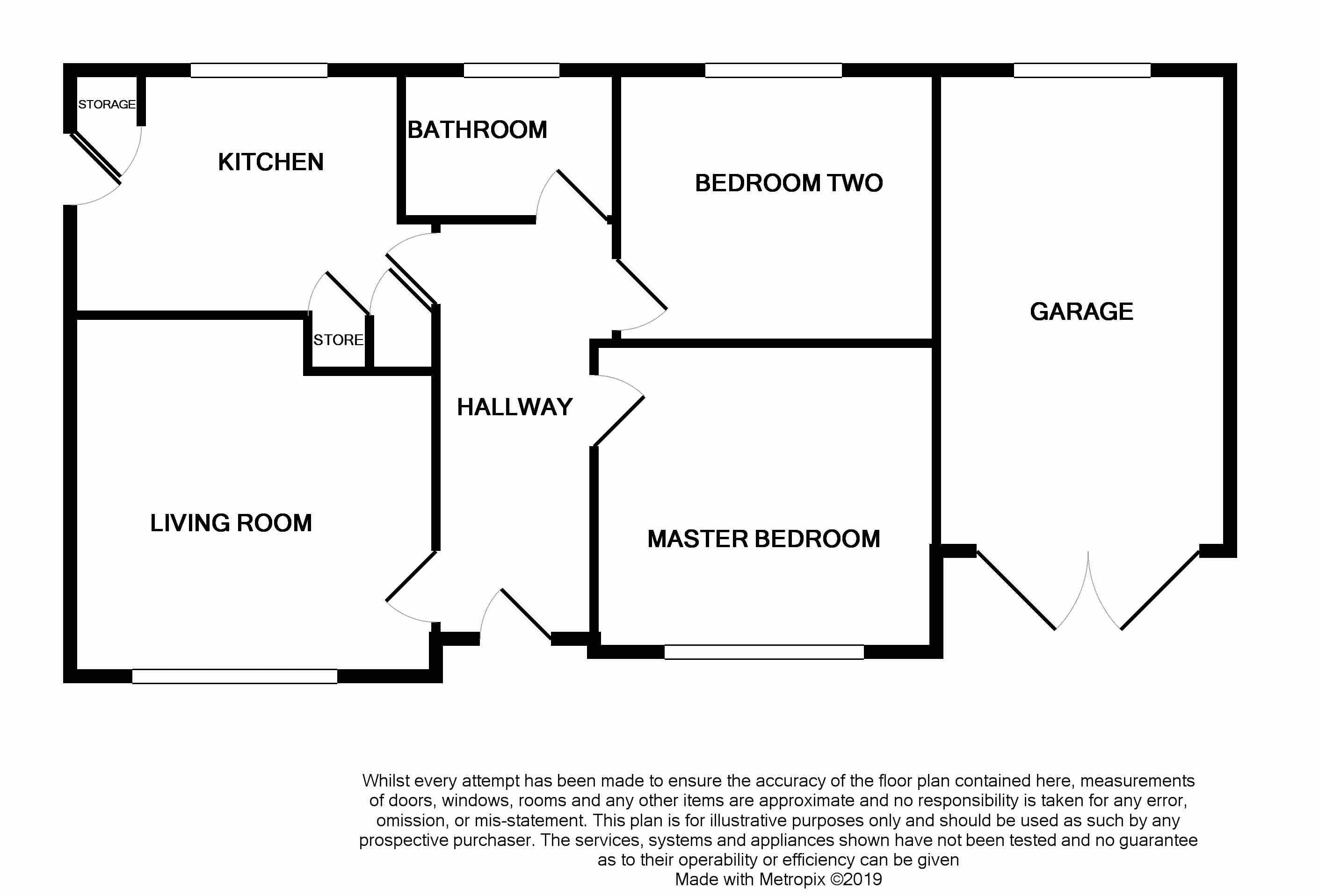 2 Bedrooms Bungalow for sale in Church Road, Ashley, Market Drayton TF9