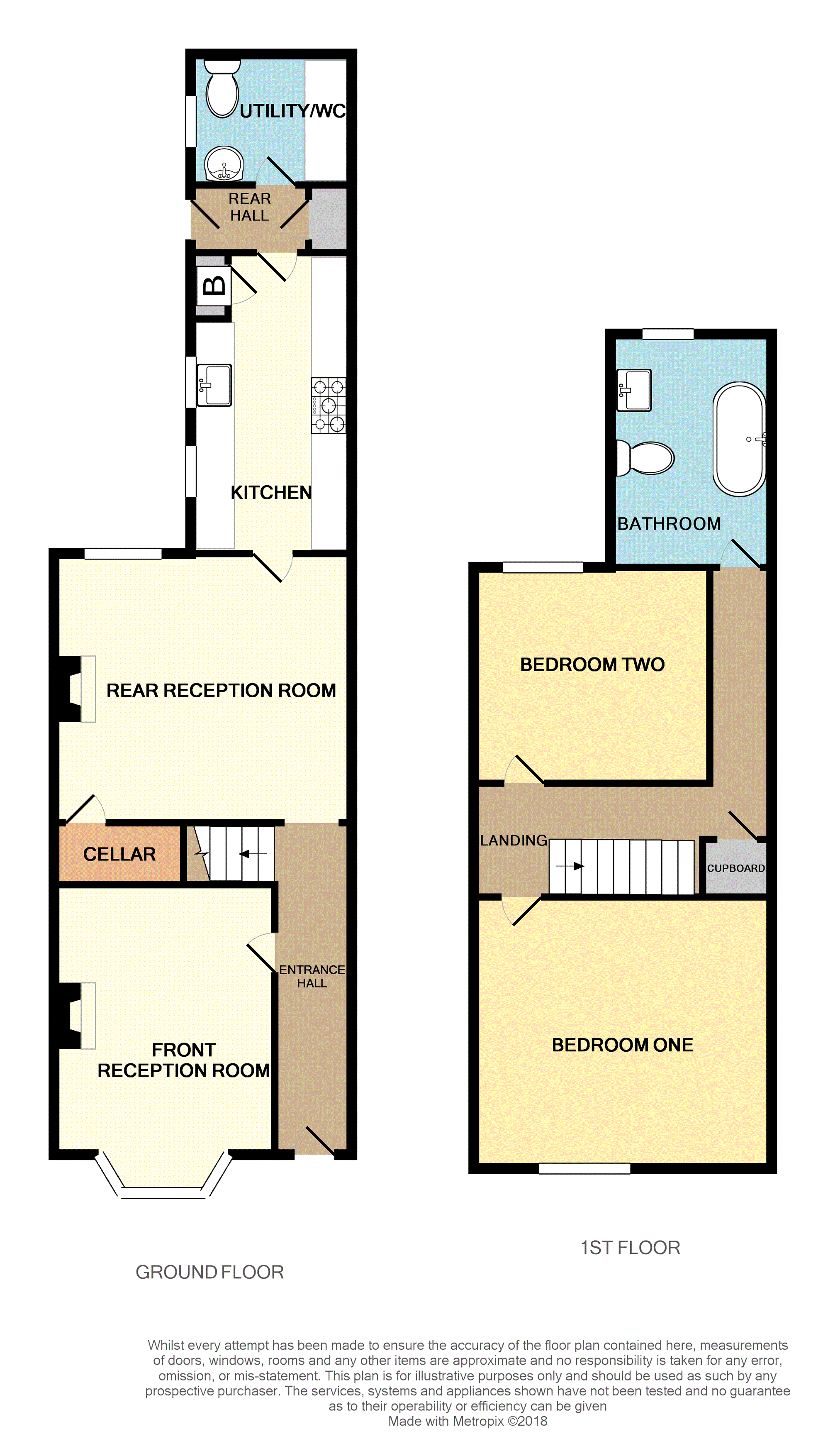 2 Bedrooms End terrace house for sale in Stourport Road, Kidderminster DY11