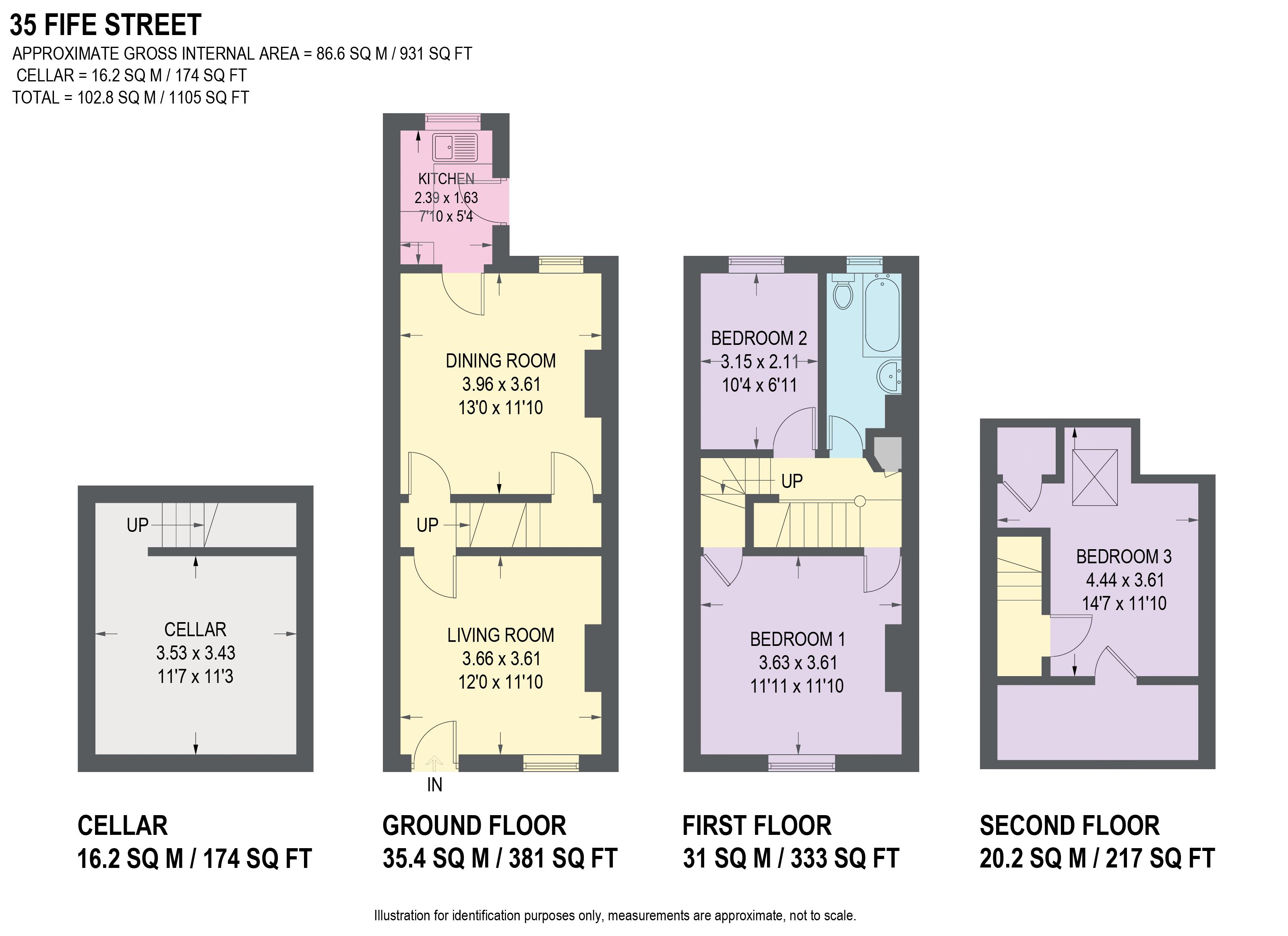 3 Bedrooms Terraced house for sale in Fife Street, Wincobank, Sheffield S9