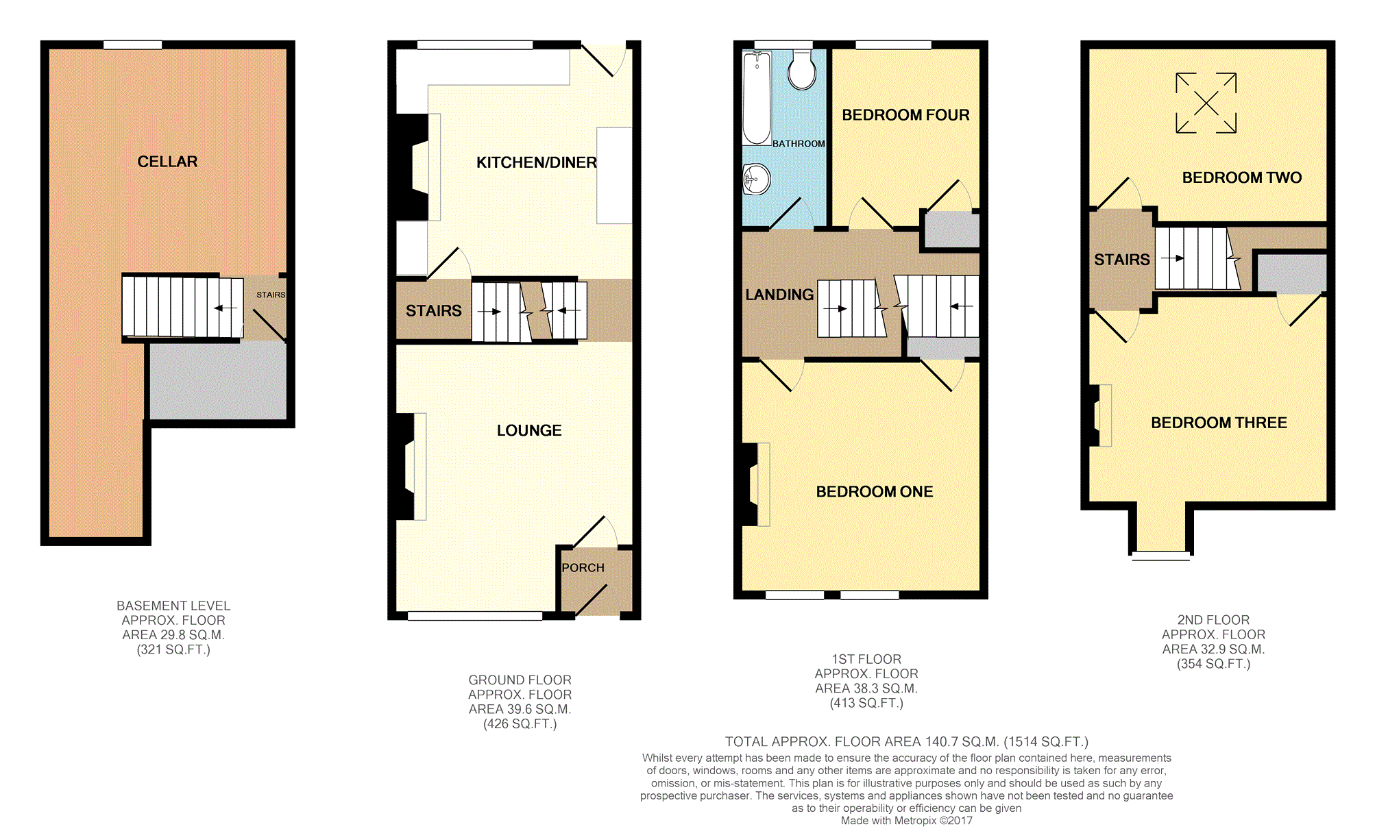 This Is Leeds Property Local Property News Blog This Is Leeds Property 4 Bed Terraced House