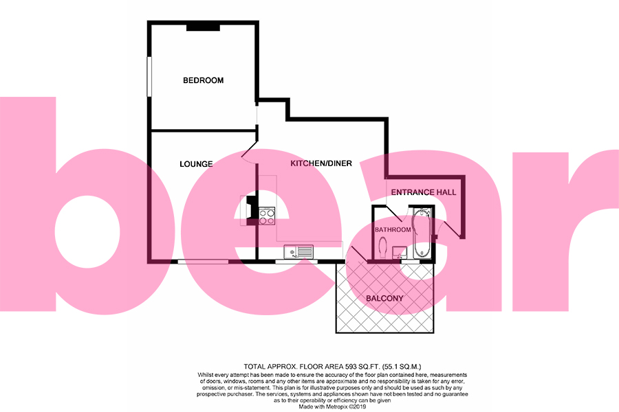 1 Bedrooms Flat for sale in Crowstone Road, Westcliff-On-Sea SS0