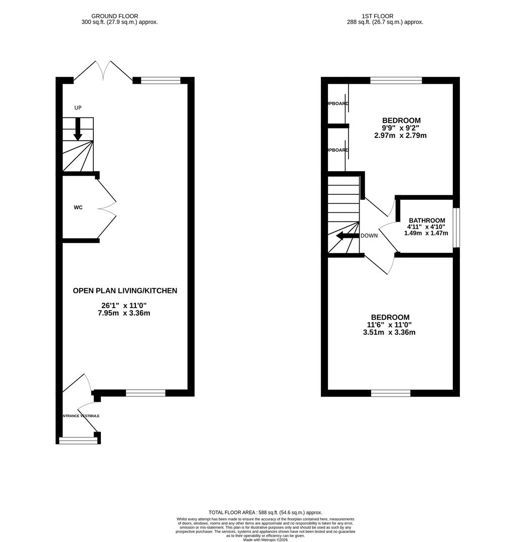 Rossetti Gardens, St. Leonards-On-Sea floorplan