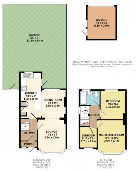 3 Bedrooms Semi-detached house for sale in Brockman Rise, Bromley BR1