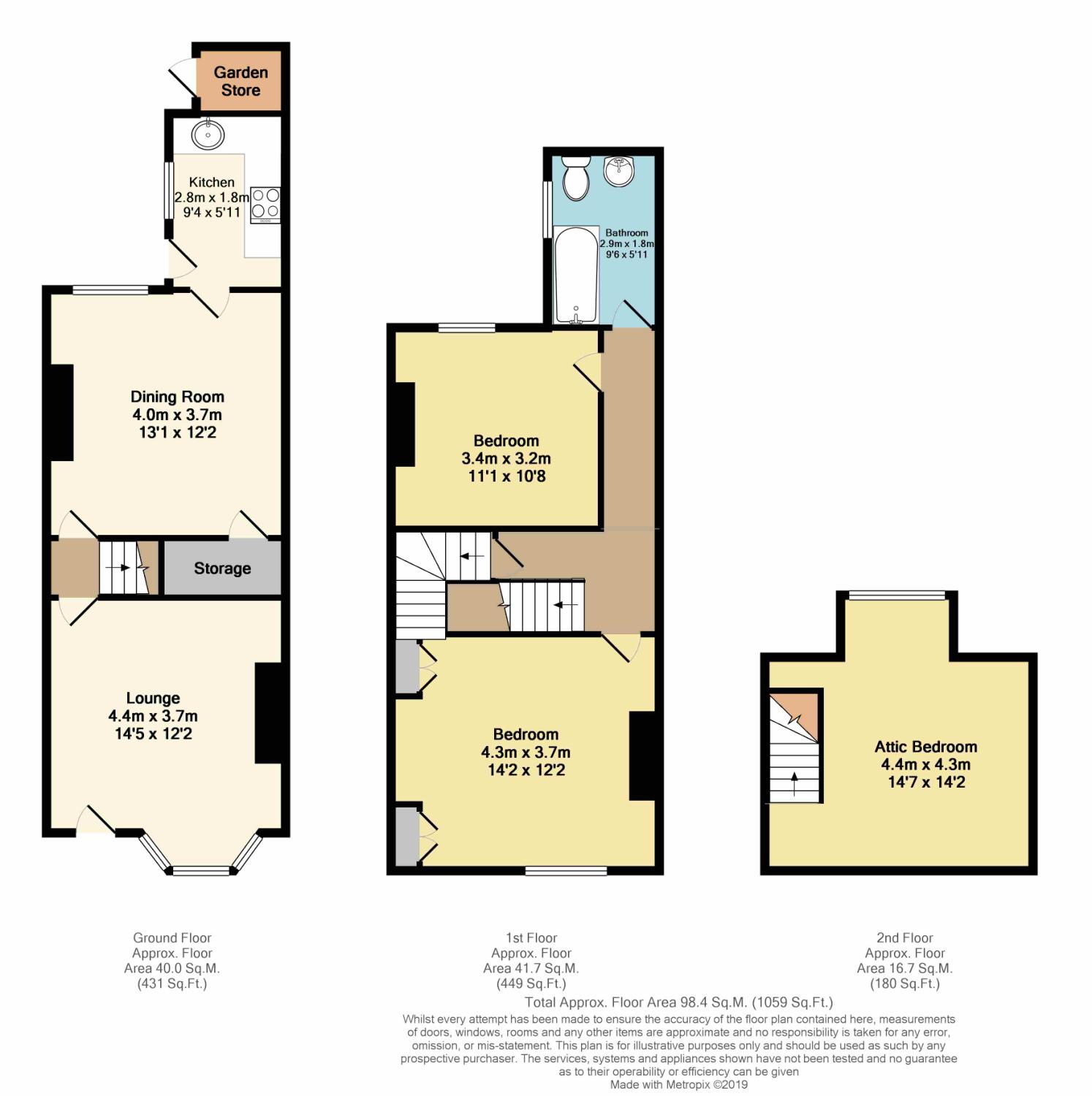 3 Bedrooms Terraced house for sale in Lennox Road, Sheffield, South Yorkshire S6