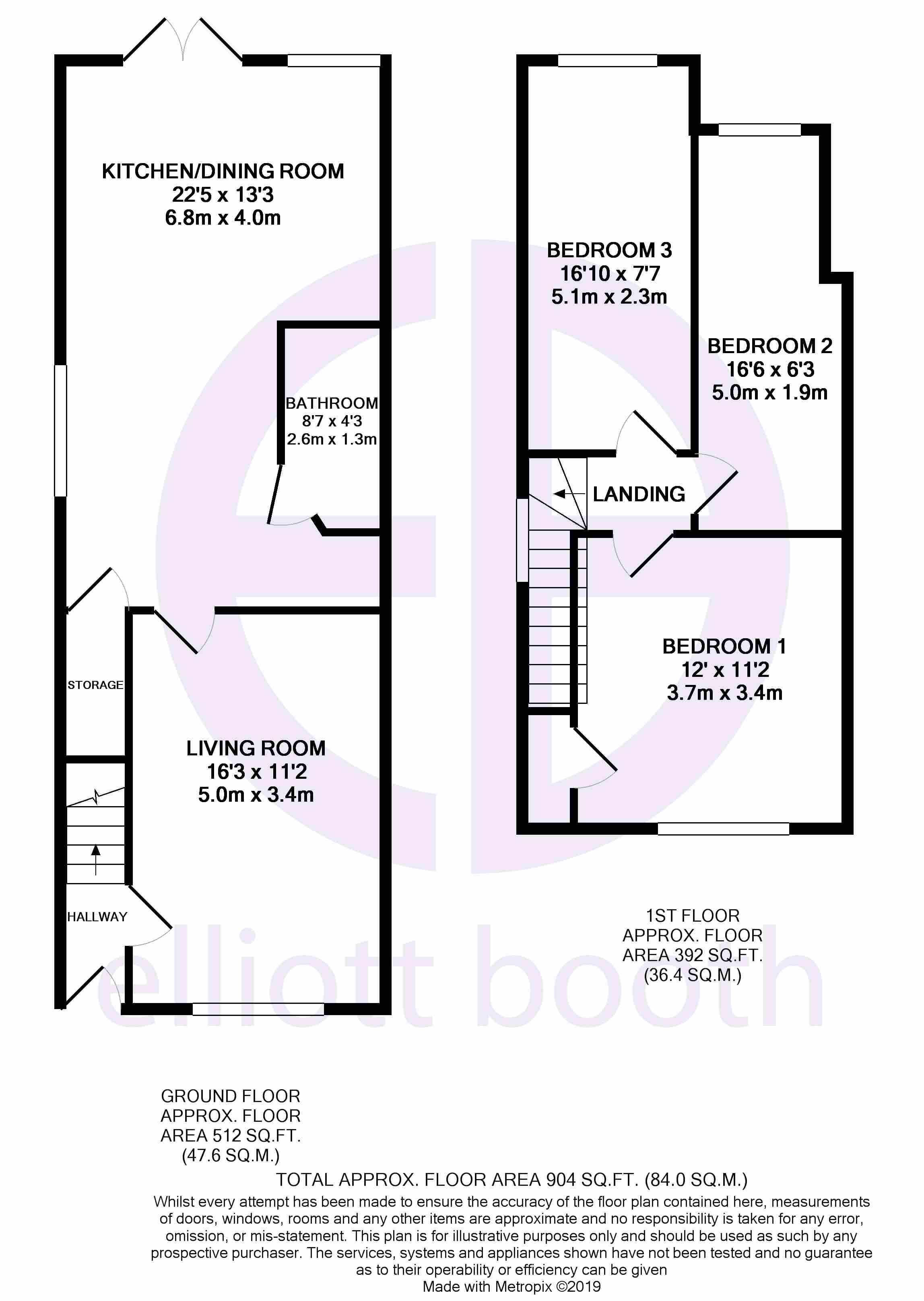 3 Bedrooms Semi-detached house for sale in Raymond Avenue, Blackpool FY2