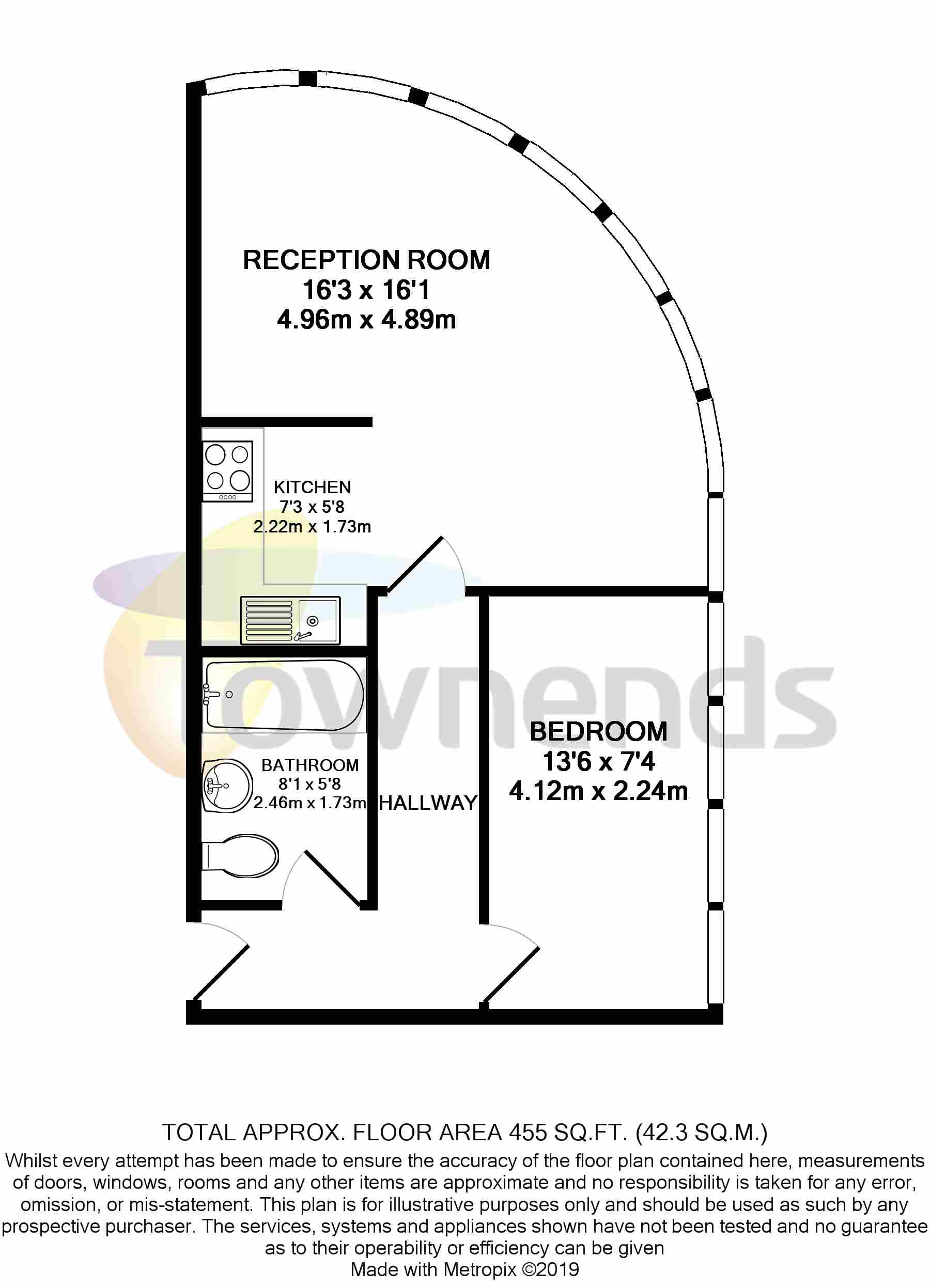 1 Bedrooms Flat for sale in North End, Croydon CR0