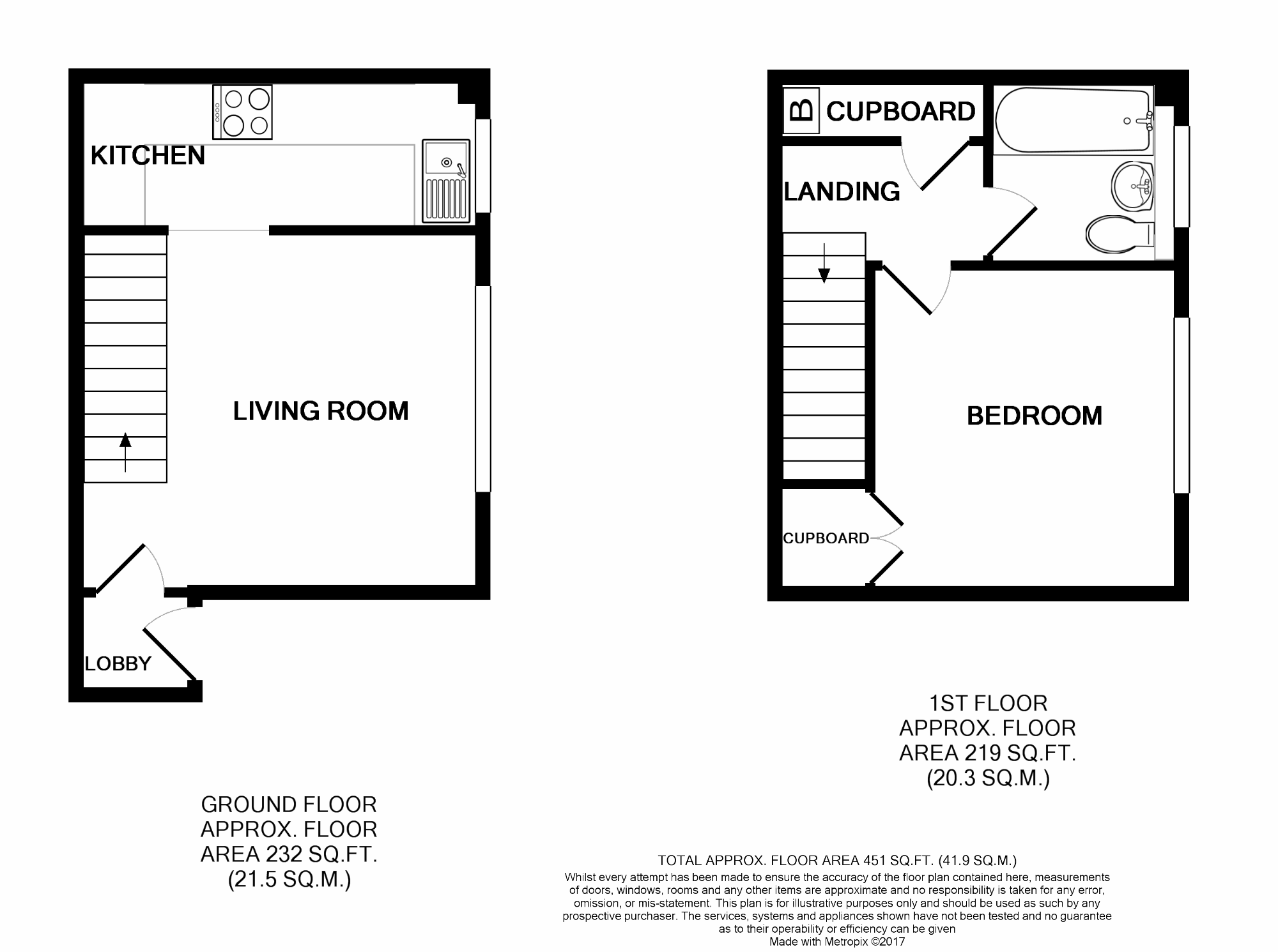 1 Bedrooms Semi-detached house to rent in Appledown Close, Alresford SO24