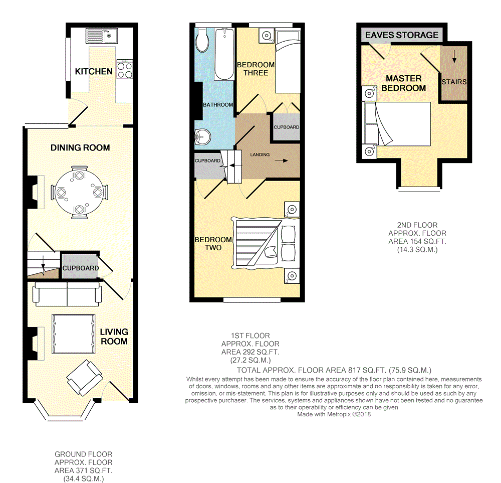 3 Bedrooms Terraced house for sale in Peel Villas, Nottingham, Nottinghamshire NG3
