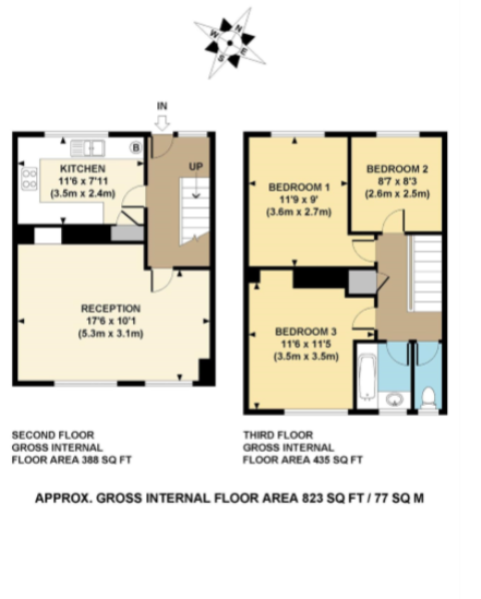 3 Bedrooms Flat to rent in Marlborough Road, London N19