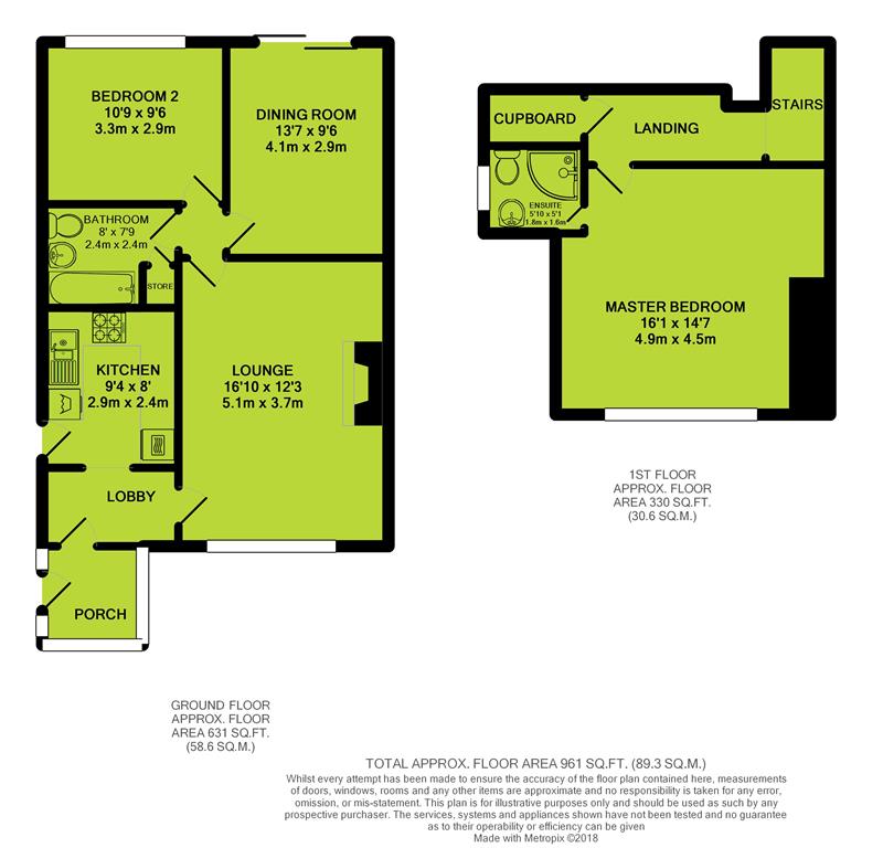 2 Bedrooms Semi-detached bungalow for sale in Darren Close, Rudry, Caerphilly CF83