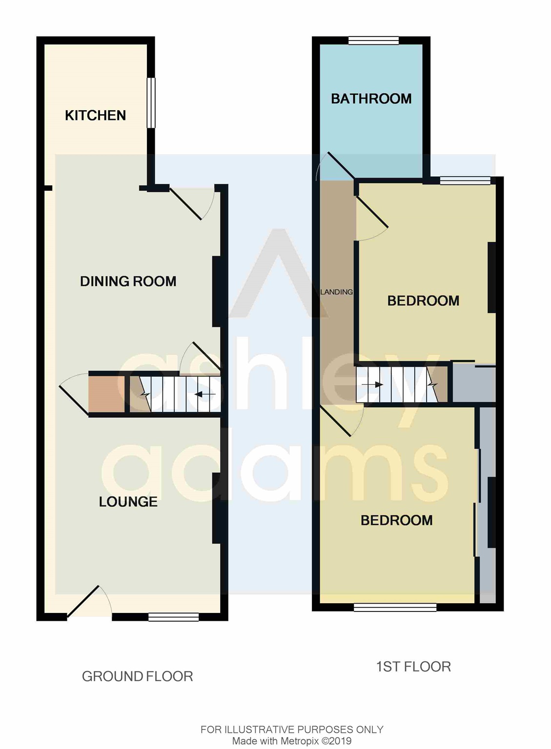 2 Bedrooms Terraced house for sale in Riddings Street, Derby DE22