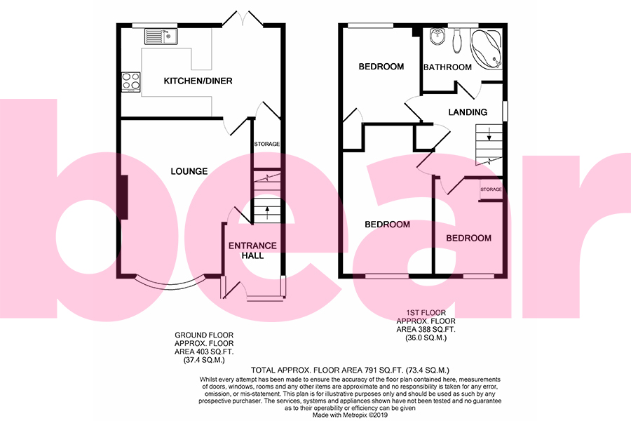 3 Bedrooms Semi-detached house for sale in Conway Avenue, Great Wakering SS3