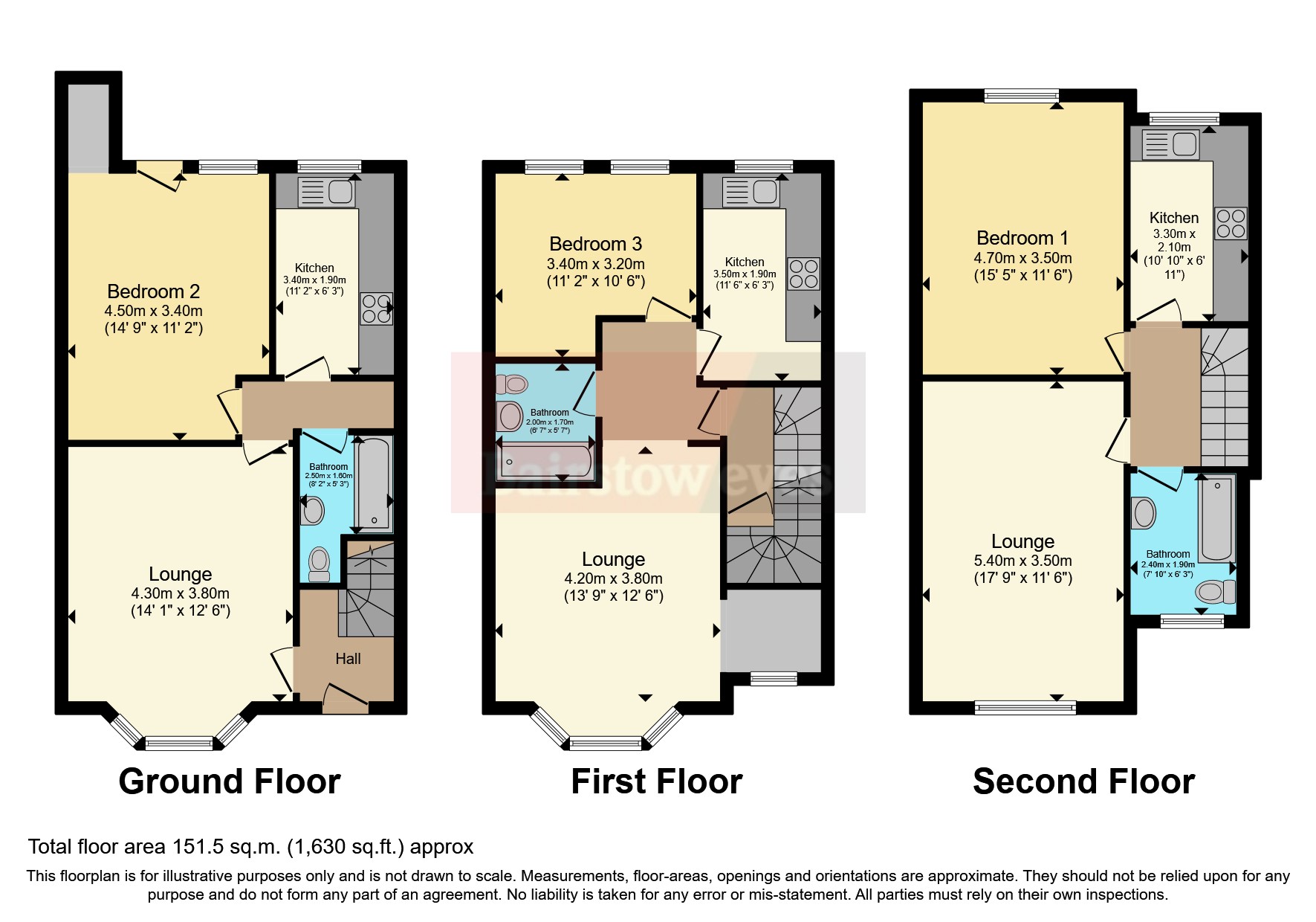 Coolinge Road, Folkestone, Kent CT20, 6 bedroom semidetached house for