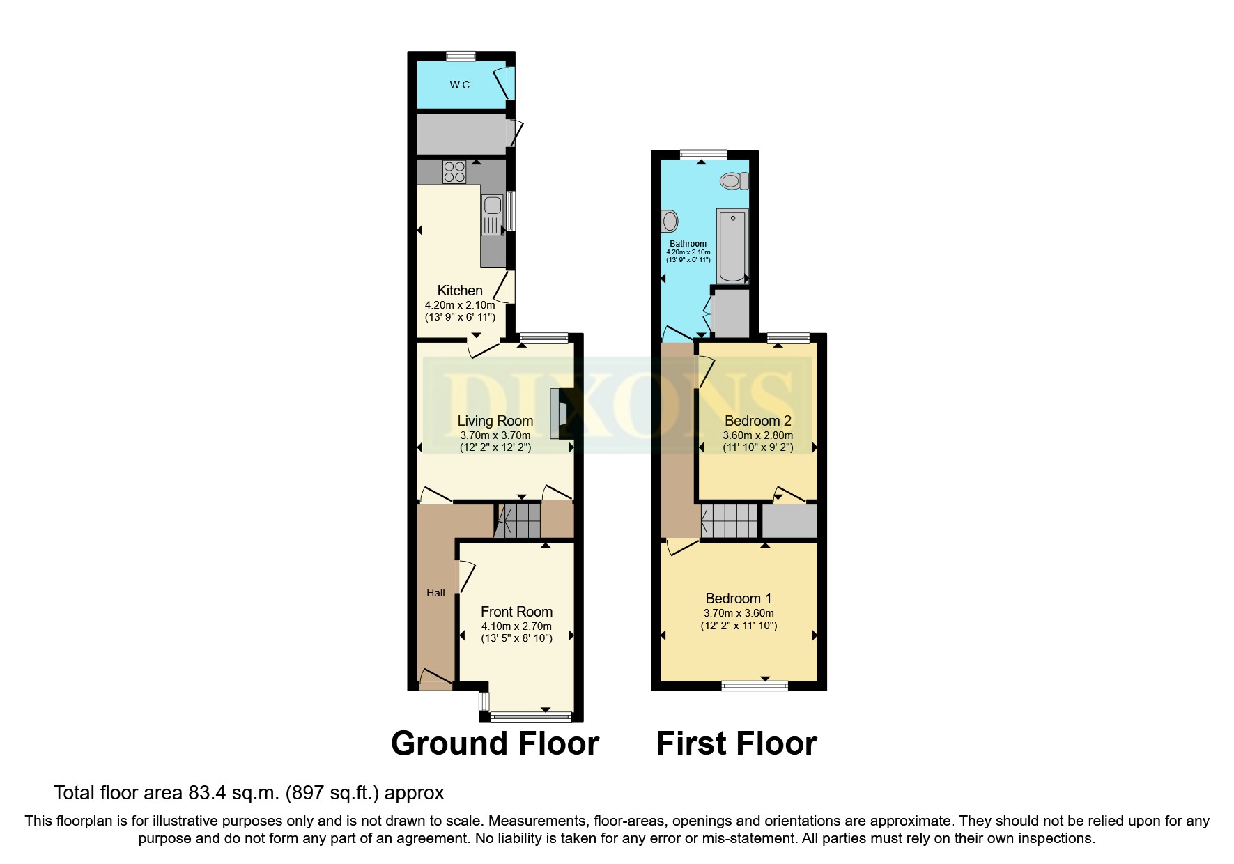 Newlands Road, Birmingham, West Midlands B30, 2 bedroom terraced house