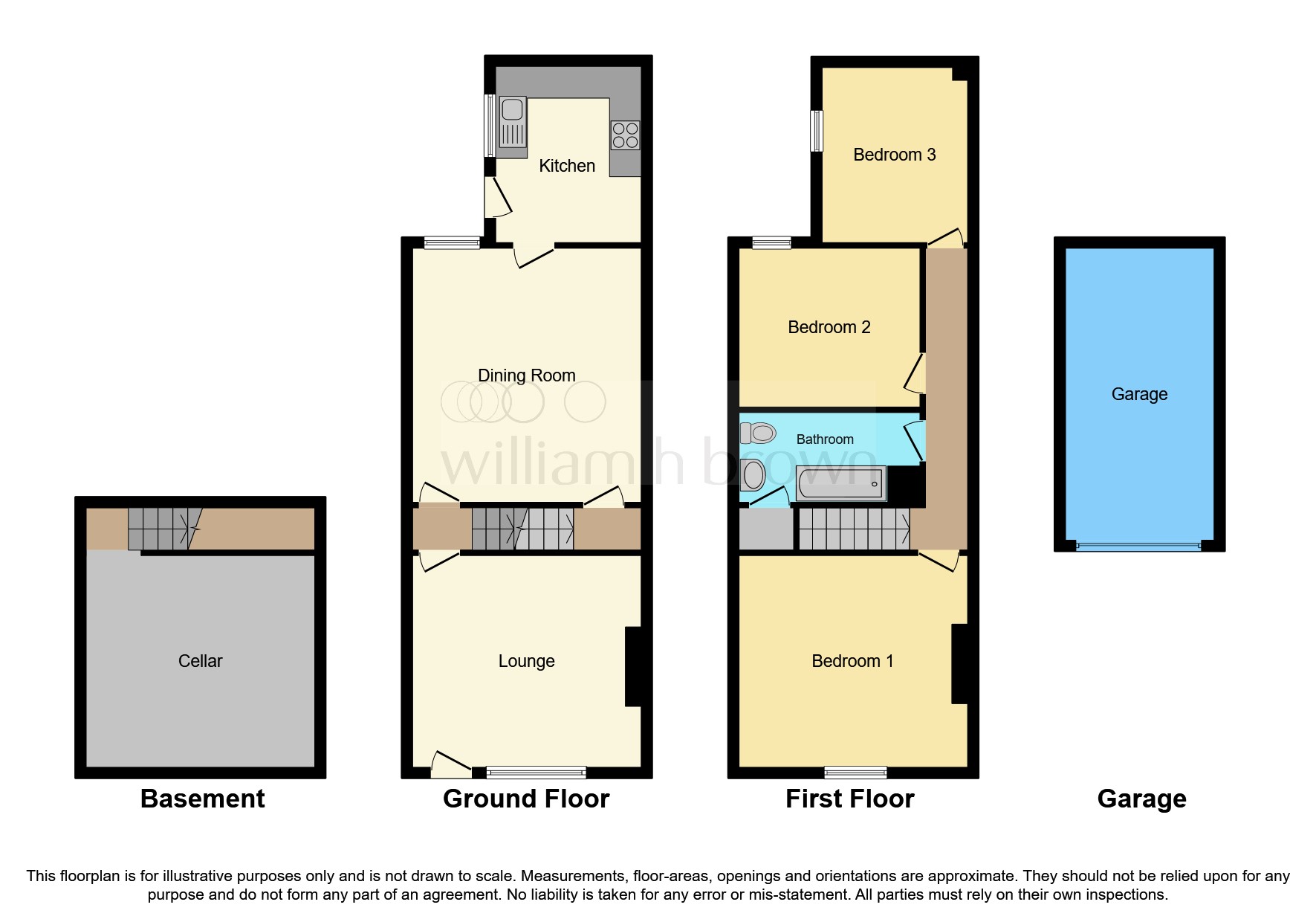 Furlong Road, BoltonUponDearne, Rotherham S63, 3 bedroom semi