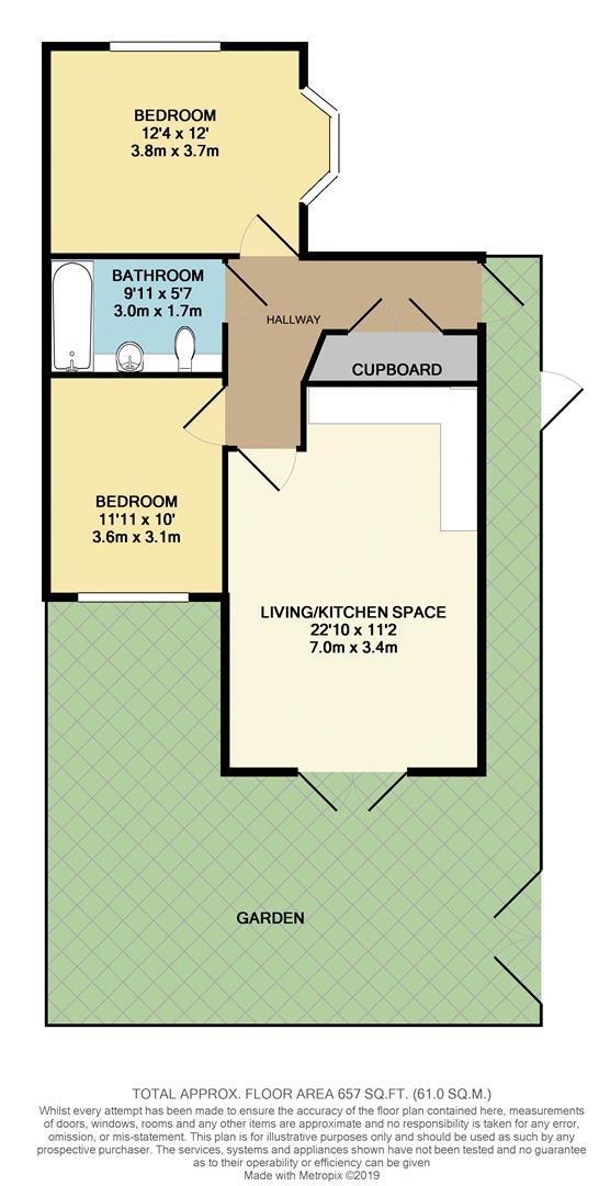 2 Bedrooms Flat to rent in Lodge Drive, London N13