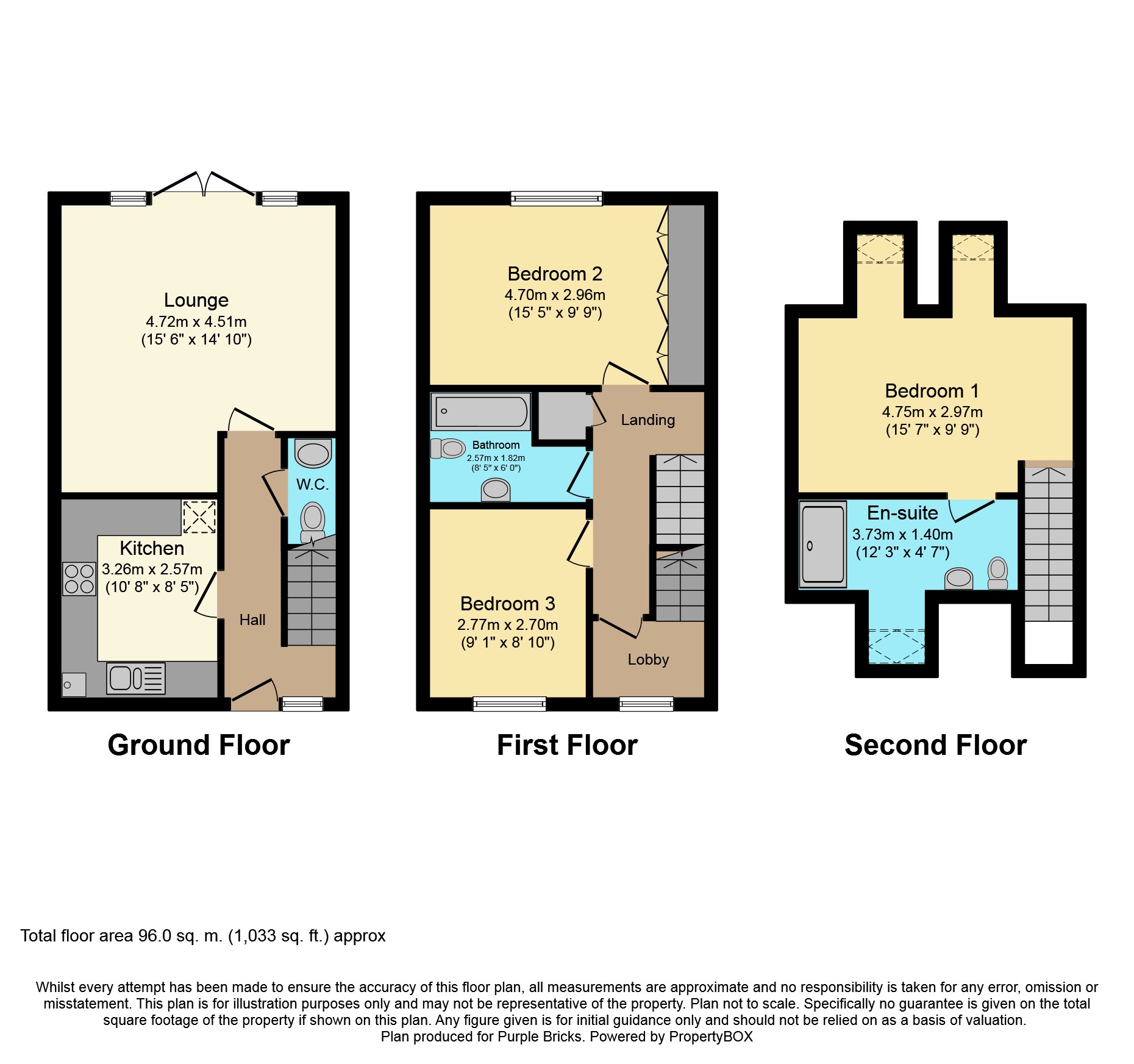 3 Bedrooms Semi-detached house for sale in Retreat Place, Pontefract WF8