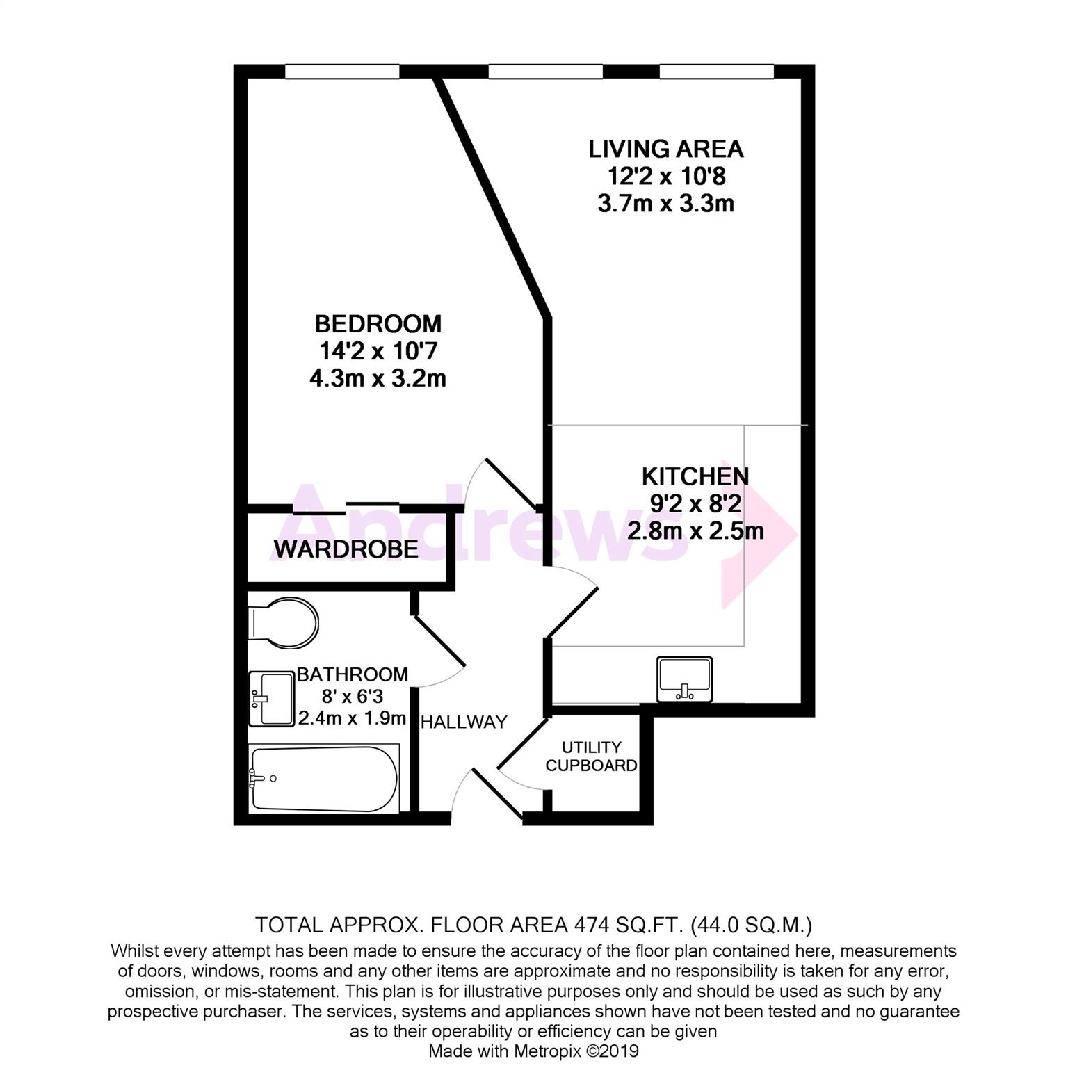 1 Bedrooms Flat for sale in Harbours Edge, Hotwell Road, Bristol BS8