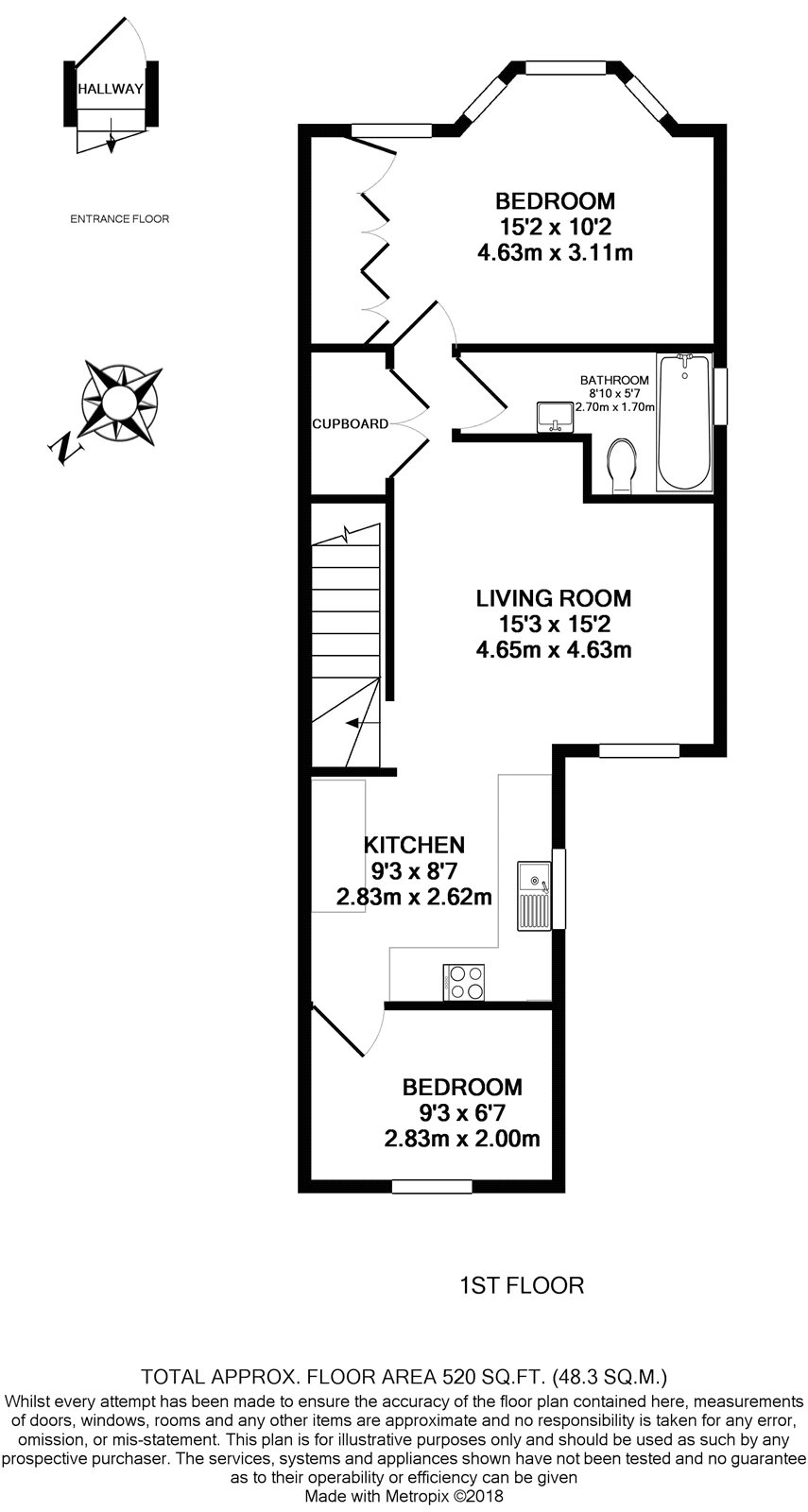 2 Bedrooms Flat to rent in College Road, Kensal Green NW10