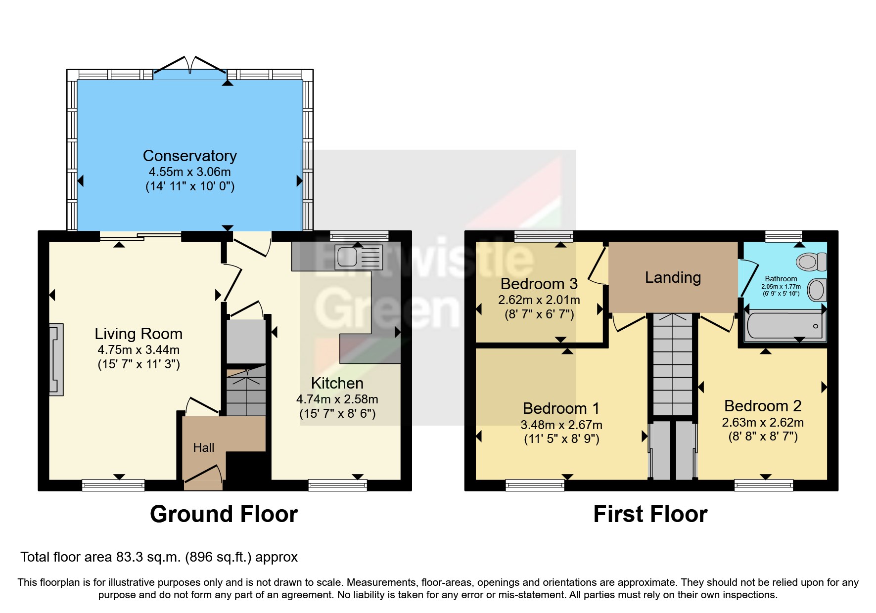 Wrexham Close, Callands, Warrington, Cheshire WA5, 3 bedroom detached