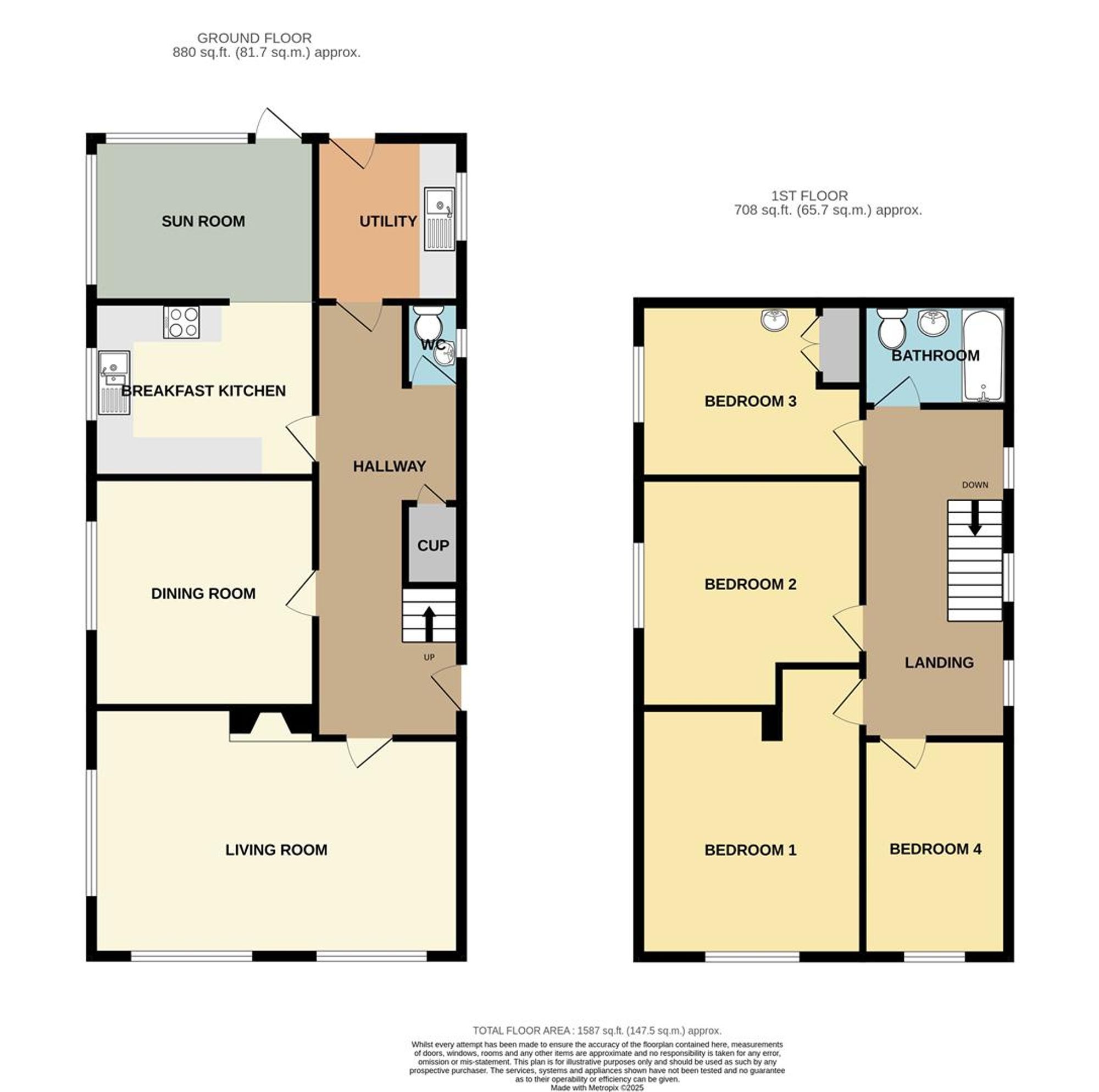 14 South Avenue, Scarborough floorplan