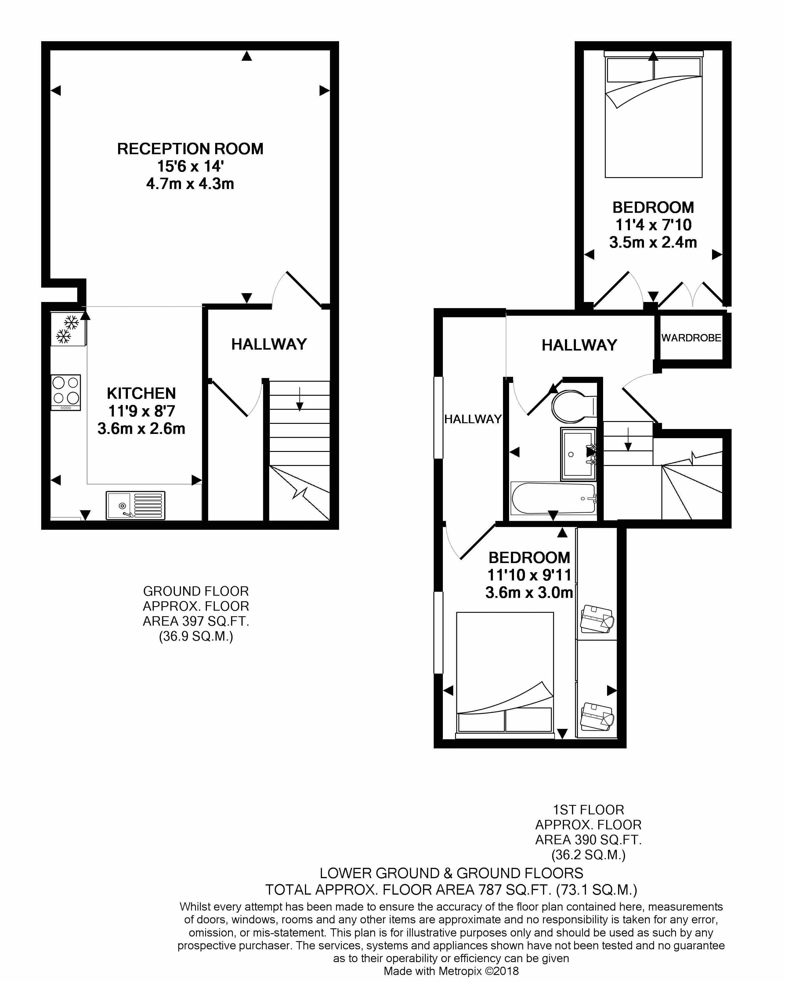 2 Bedrooms Flat to rent in White Horse Road, London E1