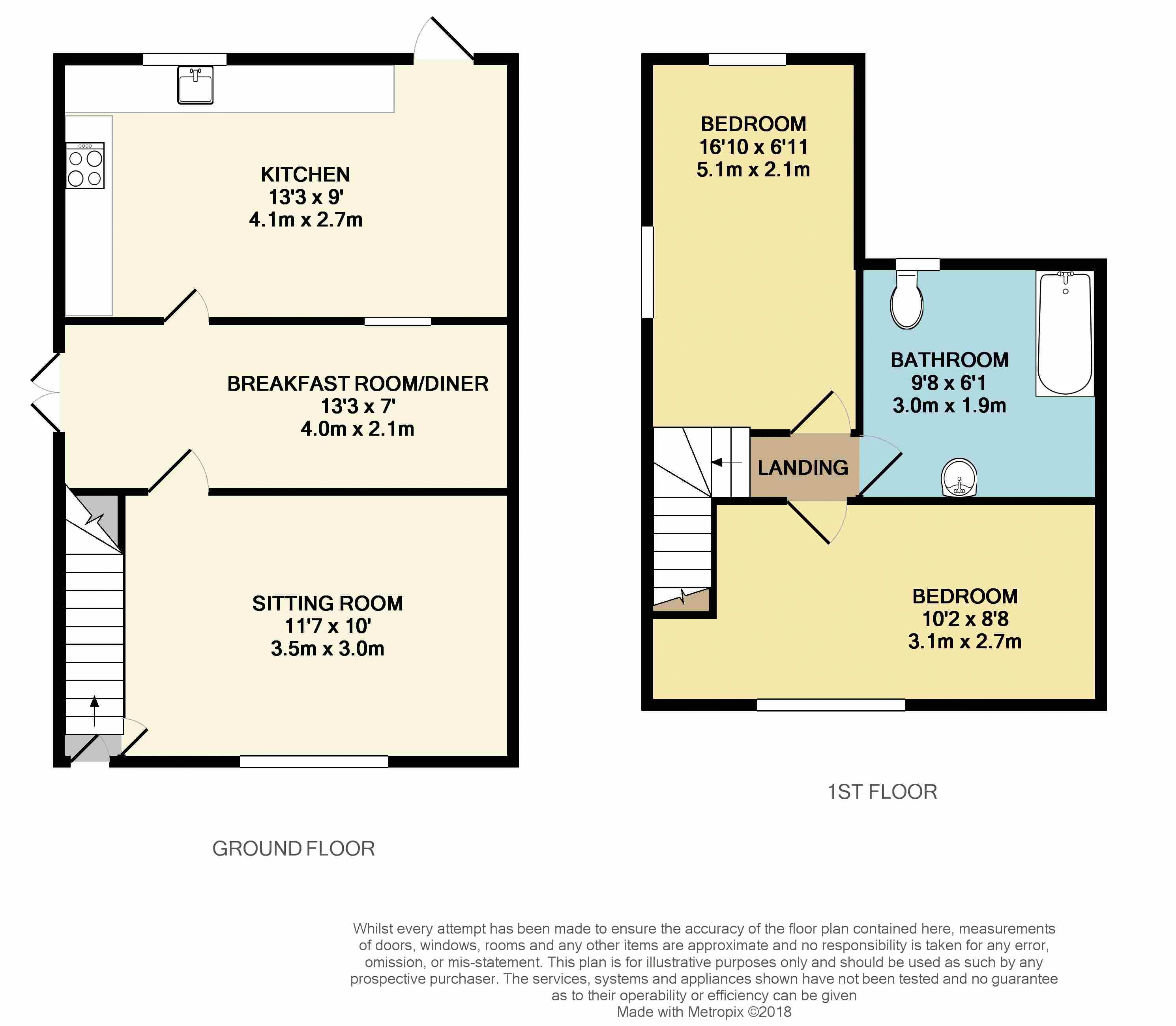 2 Bedrooms Cottage for sale in Top Street, Bolney, Haywards Heath RH17