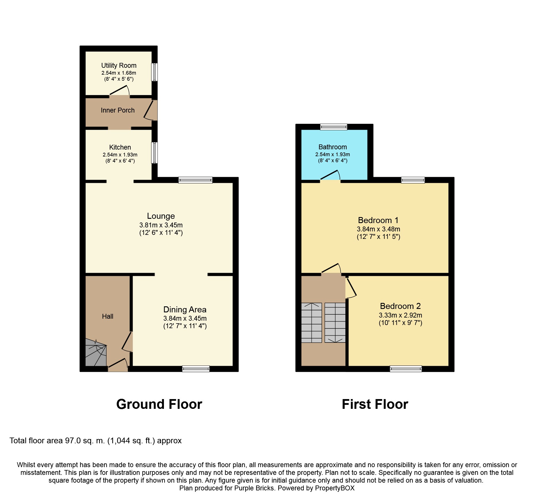 2 Bedrooms Terraced house for sale in Portland Street, New Houghton NG19