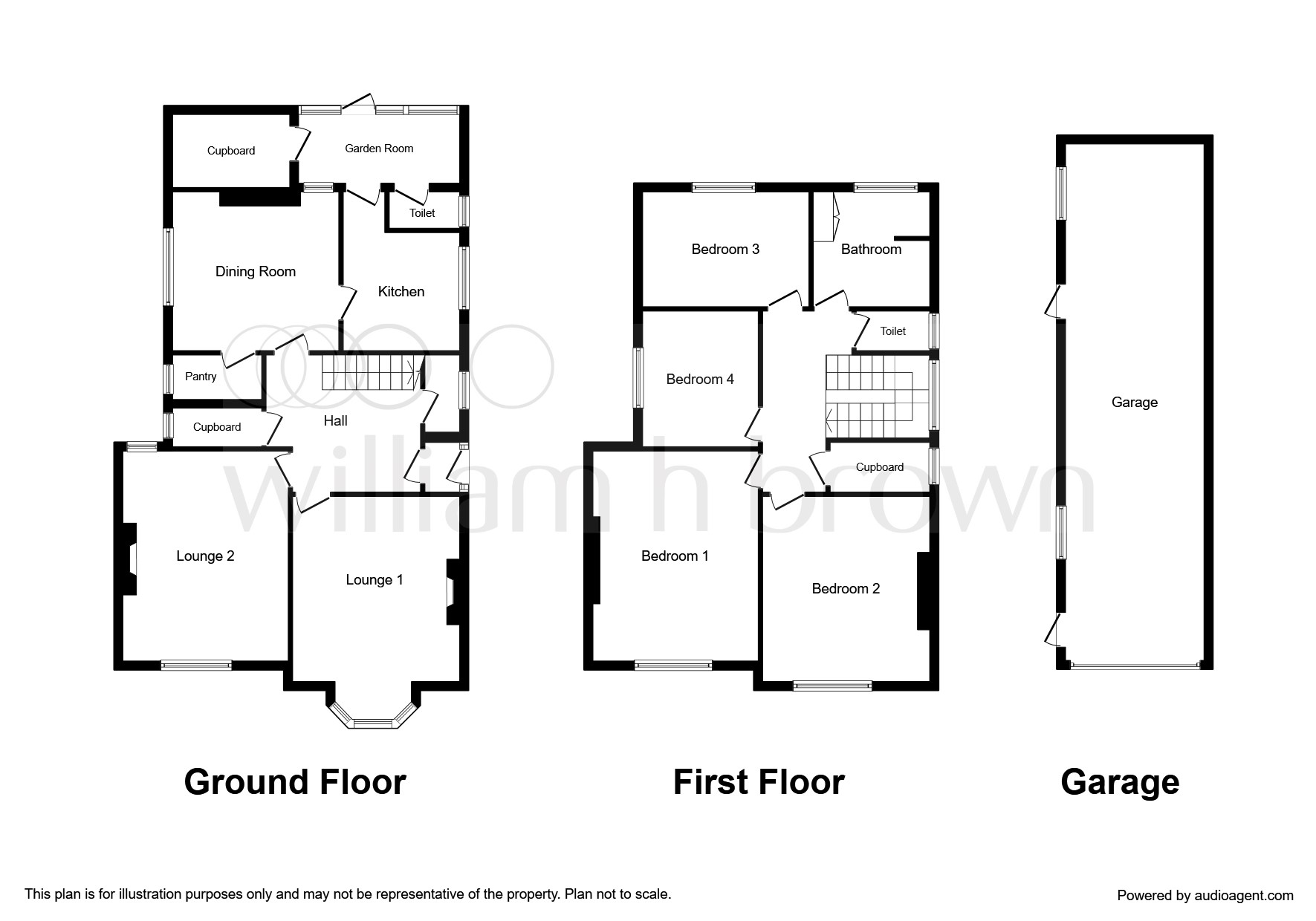 3 Bedrooms Semi-detached house for sale in Axholme Road, Wheatley, Doncaster DN2