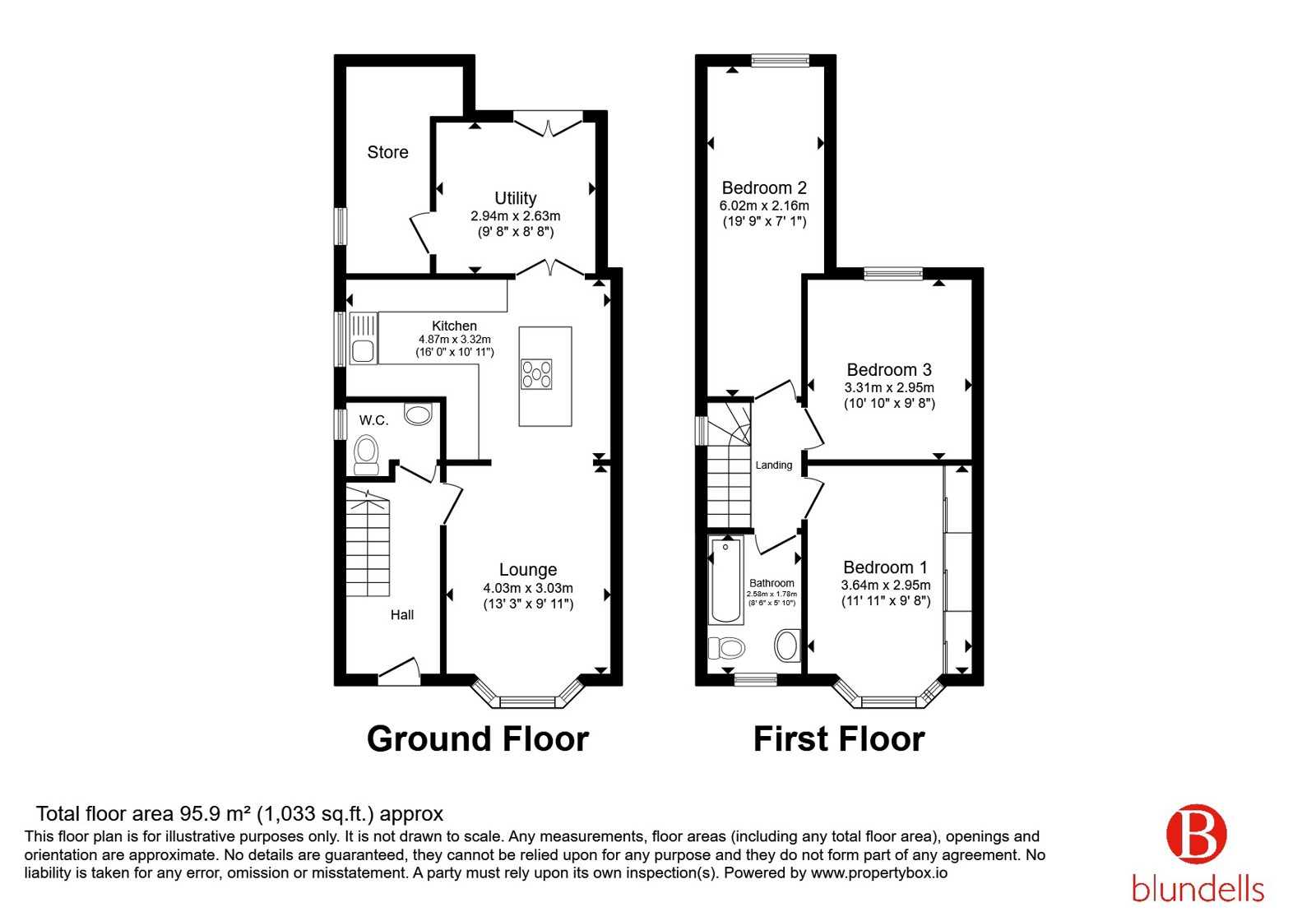5, Kirkdale Drive, South Yorkshire floorplan