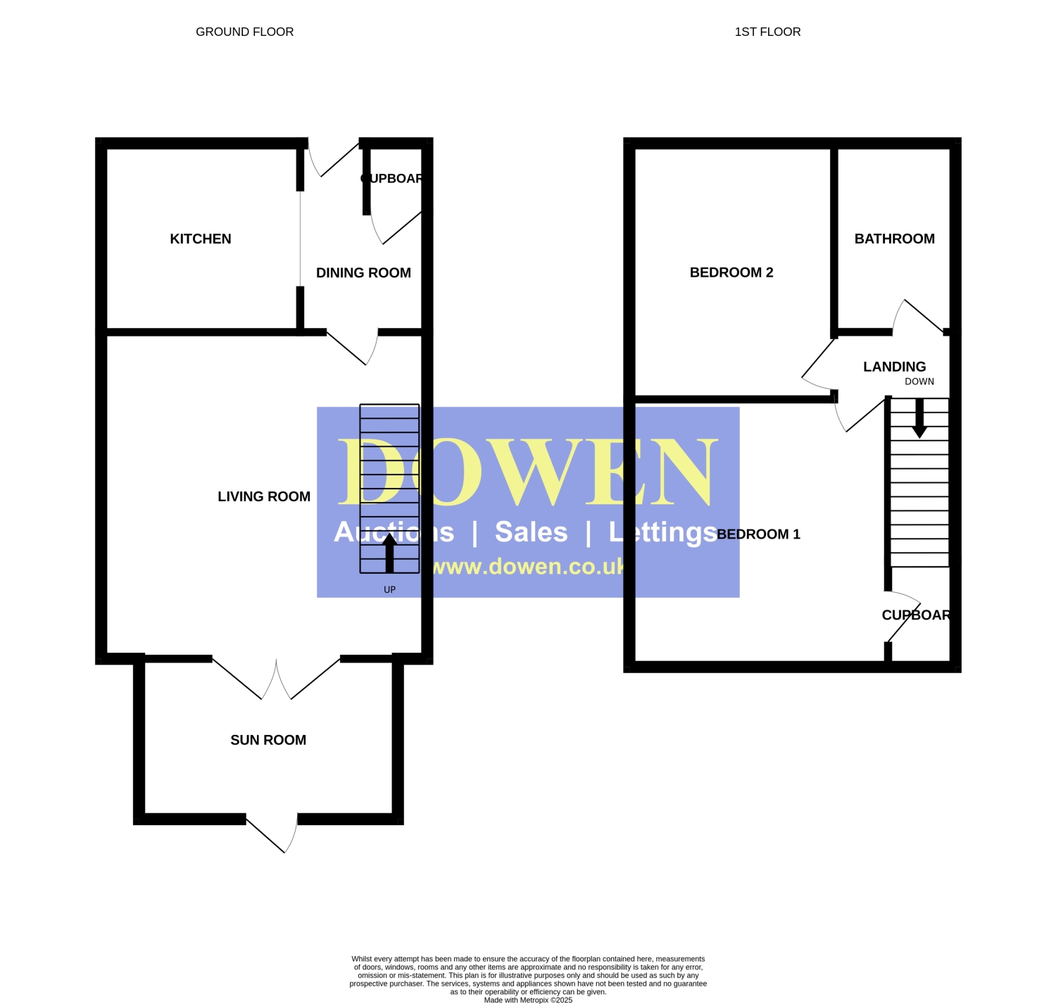 47, Kirkstone Avenue, Peterlee floorplan