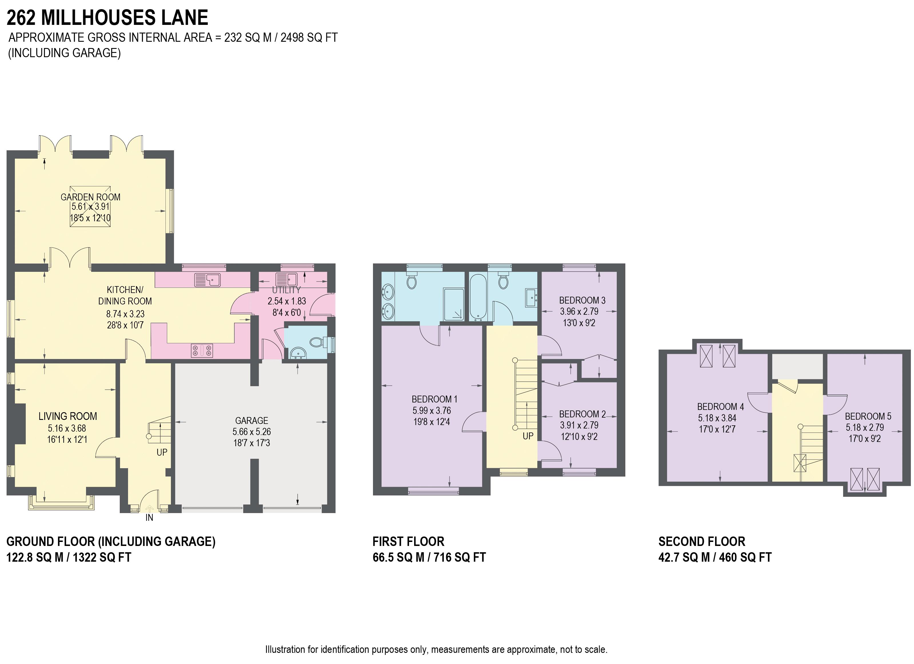 5 Bedrooms Detached house for sale in Millhouses Lane, Ecclesall, Sheffield S11