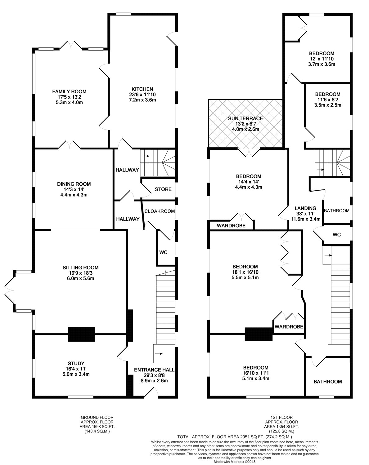 4 Bedrooms Detached house for sale in The Avenue, Harewood LS17