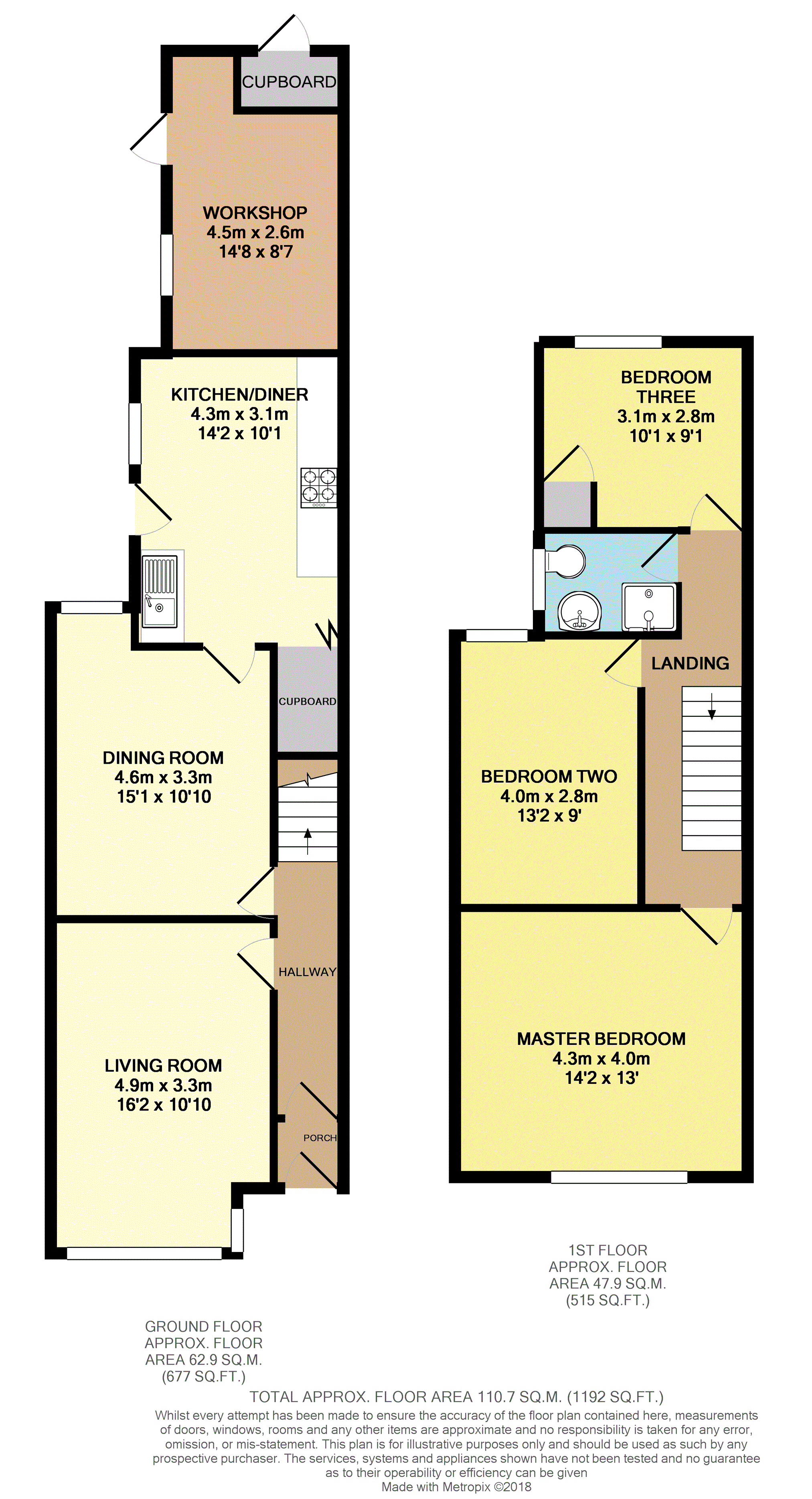 3 Bedrooms Terraced house for sale in Grange Avenue, Latchford WA4