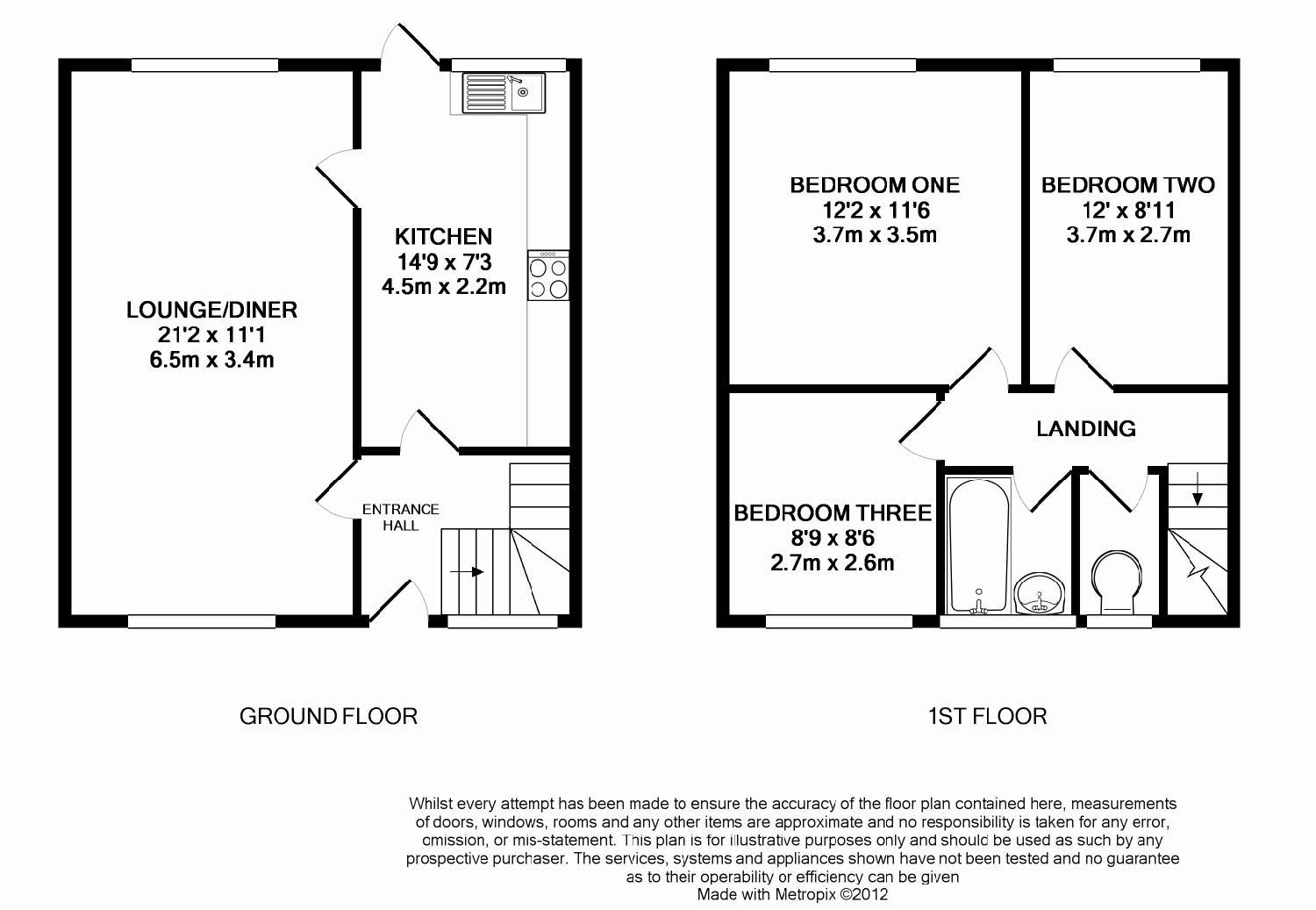 3 Bedrooms Semi-detached house for sale in Littlefield Road, Luton, Bedfordshire LU2