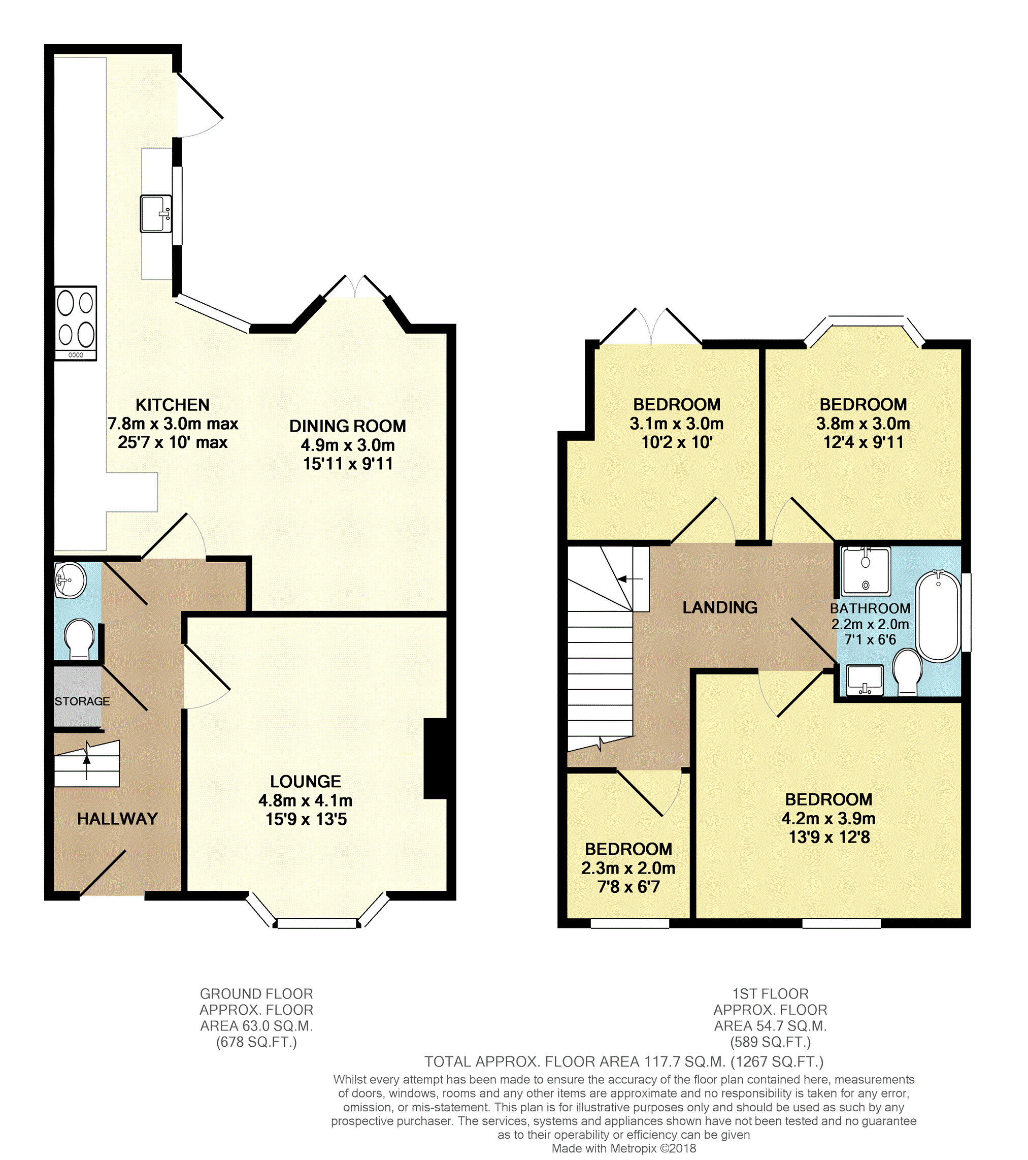 4 Bedrooms Semi-detached house for sale in Fairmead Avenue, Westcliff-On-Sea SS0